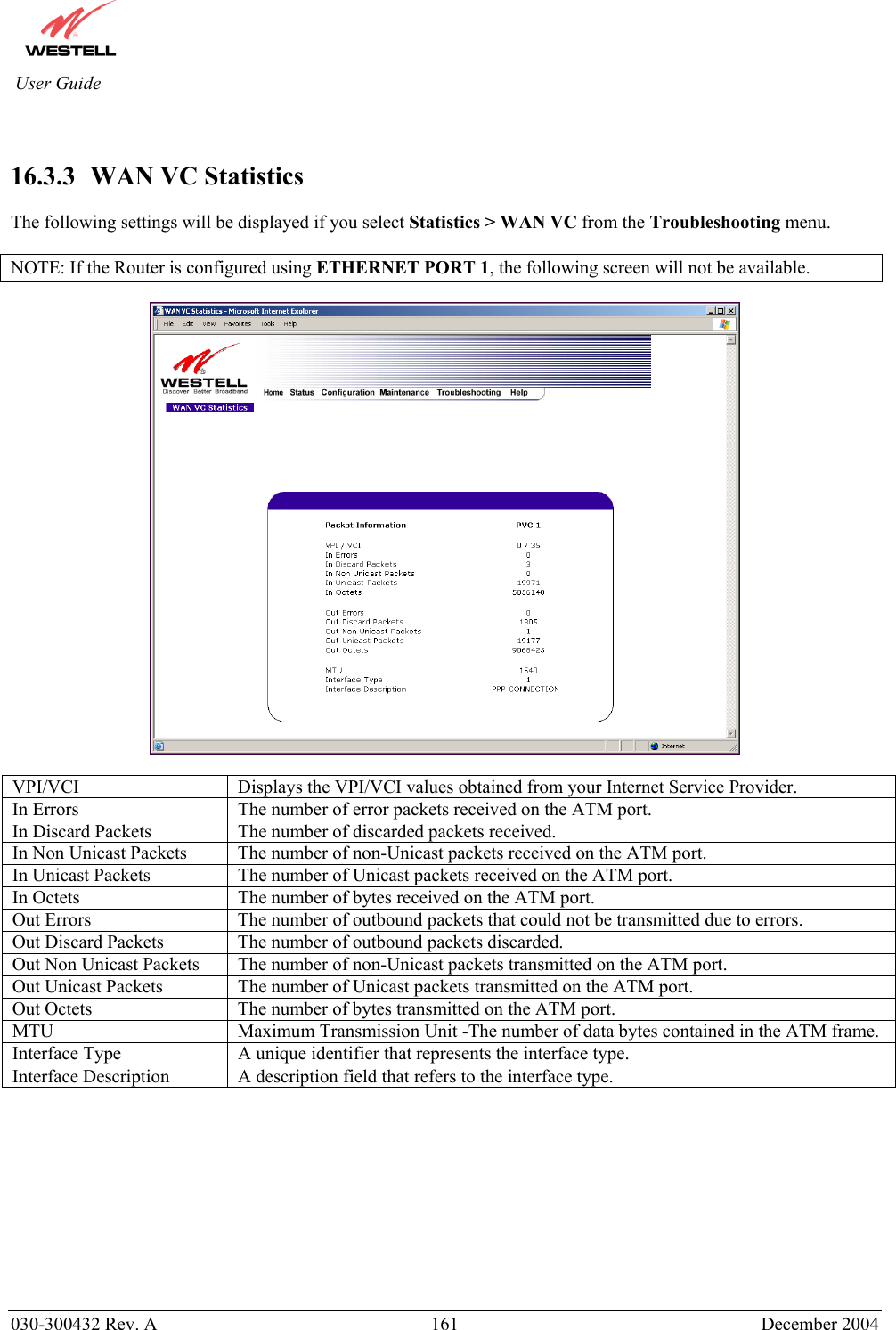          030-300432 Rev. A  161 December 2004 User Guide   16.3.3   WAN VC Statistics  The following settings will be displayed if you select Statistics &gt; WAN VC from the Troubleshooting menu.  NOTE: If the Router is configured using ETHERNET PORT 1, the following screen will not be available.    VPI/VCI  Displays the VPI/VCI values obtained from your Internet Service Provider. In Errors  The number of error packets received on the ATM port. In Discard Packets  The number of discarded packets received. In Non Unicast Packets  The number of non-Unicast packets received on the ATM port. In Unicast Packets  The number of Unicast packets received on the ATM port. In Octets  The number of bytes received on the ATM port. Out Errors  The number of outbound packets that could not be transmitted due to errors. Out Discard Packets  The number of outbound packets discarded. Out Non Unicast Packets  The number of non-Unicast packets transmitted on the ATM port. Out Unicast Packets  The number of Unicast packets transmitted on the ATM port. Out Octets  The number of bytes transmitted on the ATM port. MTU  Maximum Transmission Unit -The number of data bytes contained in the ATM frame. Interface Type  A unique identifier that represents the interface type. Interface Description  A description field that refers to the interface type.           