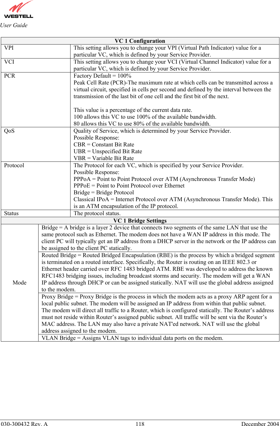       030-300432 Rev. A  118 December 2004  User Guide VC 1 Configuration VPI  This setting allows you to change your VPI (Virtual Path Indicator) value for a particular VC, which is defined by your Service Provider. VCI  This setting allows you to change your VCI (Virtual Channel Indicator) value for a particular VC, which is defined by your Service Provider. PCR  Factory Default = 100% Peak Cell Rate (PCR)-The maximum rate at which cells can be transmitted across a virtual circuit, specified in cells per second and defined by the interval between the transmission of the last bit of one cell and the first bit of the next.  This value is a percentage of the current data rate. 100 allows this VC to use 100% of the available bandwidth. 80 allows this VC to use 80% of the available bandwidth. QoS  Quality of Service, which is determined by your Service Provider. Possible Response: CBR = Constant Bit Rate UBR = Unspecified Bit Rate VBR = Variable Bit Rate  Protocol  The Protocol for each VC, which is specified by your Service Provider. Possible Response: PPPoA = Point to Point Protocol over ATM (Asynchronous Transfer Mode) PPPoE = Point to Point Protocol over Ethernet Bridge = Bridge Protocol Classical IPoA = Internet Protocol over ATM (Asynchronous Transfer Mode). This is an ATM encapsulation of the IP protocol. Status The protocol status. VC 1 Bridge Settings Bridge = A bridge is a layer 2 device that connects two segments of the same LAN that use the same protocol such as Ethernet. The modem does not have a WAN IP address in this mode. The client PC will typically get an IP address from a DHCP server in the network or the IP address can be assigned to the client PC statically. Routed Bridge = Routed Bridged Encapsulation (RBE) is the process by which a bridged segment is terminated on a routed interface. Specifically, the Router is routing on an IEEE 802.3 or Ethernet header carried over RFC 1483 bridged ATM. RBE was developed to address the known RFC1483 bridging issues, including broadcast storms and security. The modem will get a WAN IP address through DHCP or can be assigned statically. NAT will use the global address assigned to the modem. Proxy Bridge = Proxy Bridge is the process in which the modem acts as a proxy ARP agent for a local public subnet. The modem will be assigned an IP address from within that public subnet. The modem will direct all traffic to a Router, which is configured statically. The Router’s address must not reside within Router’s assigned public subnet. All traffic will be sent via the Router’s MAC address. The LAN may also have a private NAT&apos;ed network. NAT will use the global address assigned to the modem. Mode VLAN Bridge = Assigns VLAN tags to individual data ports on the modem.            