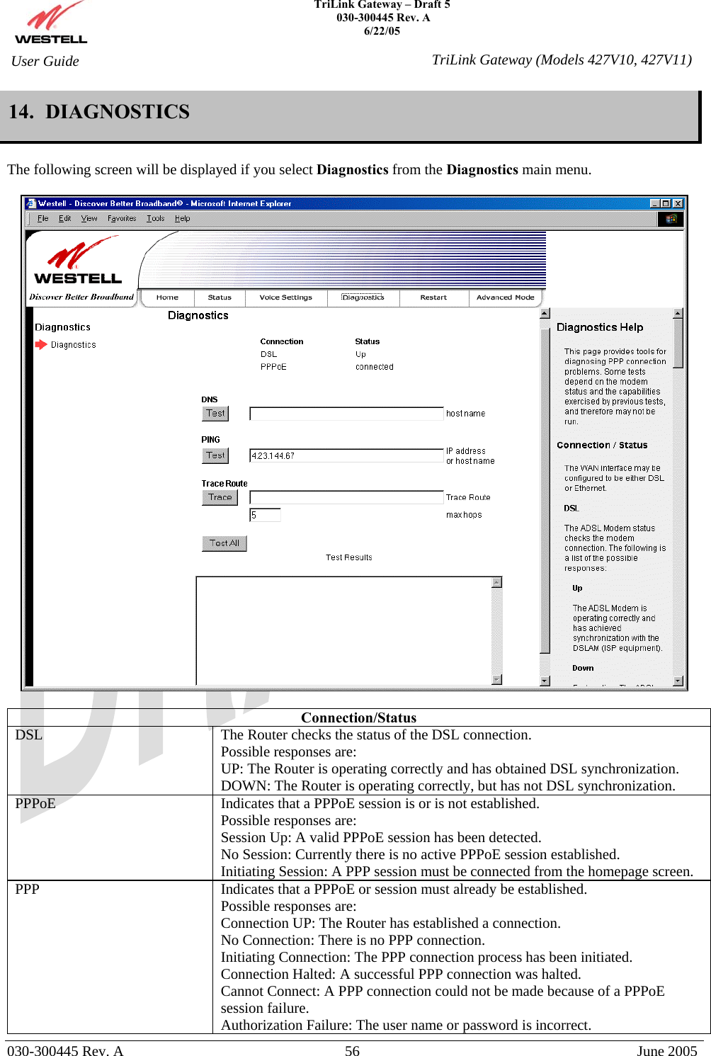    TriLink Gateway – Draft 5   030-300445 Rev. A 6/22/05   030-300445 Rev. A  56  June 2005  User Guide  TriLink Gateway (Models 427V10, 427V11)14.  DIAGNOSTICS  The following screen will be displayed if you select Diagnostics from the Diagnostics main menu.    Connection/Status DSL  The Router checks the status of the DSL connection.  Possible responses are: UP: The Router is operating correctly and has obtained DSL synchronization. DOWN: The Router is operating correctly, but has not DSL synchronization.  PPPoE  Indicates that a PPPoE session is or is not established.  Possible responses are: Session Up: A valid PPPoE session has been detected. No Session: Currently there is no active PPPoE session established. Initiating Session: A PPP session must be connected from the homepage screen.  PPP  Indicates that a PPPoE or session must already be established. Possible responses are: Connection UP: The Router has established a connection. No Connection: There is no PPP connection. Initiating Connection: The PPP connection process has been initiated. Connection Halted: A successful PPP connection was halted. Cannot Connect: A PPP connection could not be made because of a PPPoE session failure. Authorization Failure: The user name or password is incorrect. 