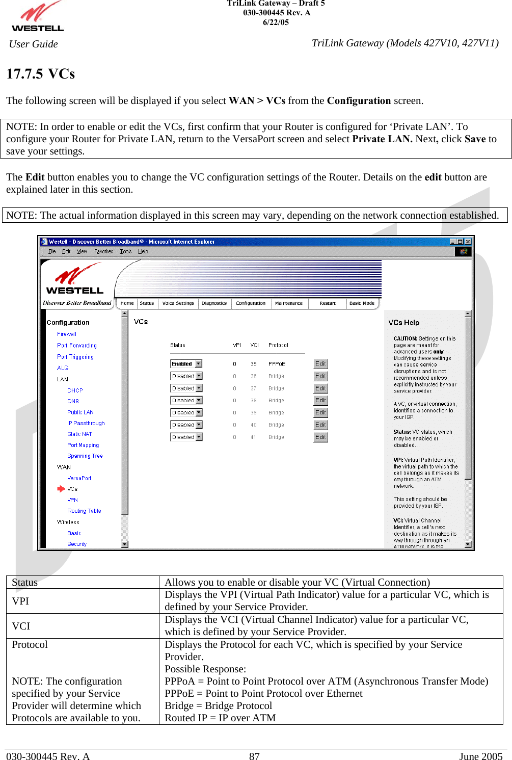    TriLink Gateway – Draft 5   030-300445 Rev. A 6/22/05   030-300445 Rev. A  87  June 2005  User Guide  TriLink Gateway (Models 427V10, 427V11)17.7.5   VCs  The following screen will be displayed if you select WAN &gt; VCs from the Configuration screen.  NOTE: In order to enable or edit the VCs, first confirm that your Router is configured for ‘Private LAN’. To configure your Router for Private LAN, return to the VersaPort screen and select Private LAN. Next, click Save to save your settings.  The Edit button enables you to change the VC configuration settings of the Router. Details on the edit button are explained later in this section.  NOTE: The actual information displayed in this screen may vary, depending on the network connection established.     Status  Allows you to enable or disable your VC (Virtual Connection) VPI  Displays the VPI (Virtual Path Indicator) value for a particular VC, which is defined by your Service Provider. VCI  Displays the VCI (Virtual Channel Indicator) value for a particular VC, which is defined by your Service Provider. Protocol   NOTE: The configuration specified by your Service Provider will determine which Protocols are available to you. Displays the Protocol for each VC, which is specified by your Service Provider. Possible Response: PPPoA = Point to Point Protocol over ATM (Asynchronous Transfer Mode) PPPoE = Point to Point Protocol over Ethernet Bridge = Bridge Protocol Routed IP = IP over ATM  