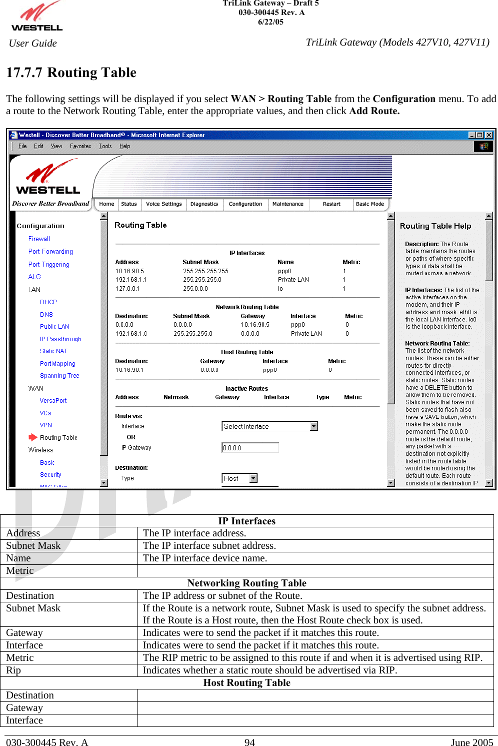    TriLink Gateway – Draft 5   030-300445 Rev. A 6/22/05   030-300445 Rev. A  94  June 2005  User Guide  TriLink Gateway (Models 427V10, 427V11)17.7.7  Routing Table  The following settings will be displayed if you select WAN &gt; Routing Table from the Configuration menu. To add a route to the Network Routing Table, enter the appropriate values, and then click Add Route.     IP Interfaces Address  The IP interface address. Subnet Mask  The IP interface subnet address. Name  The IP interface device name. Metric  Networking Routing Table Destination  The IP address or subnet of the Route. Subnet Mask  If the Route is a network route, Subnet Mask is used to specify the subnet address. If the Route is a Host route, then the Host Route check box is used. Gateway  Indicates were to send the packet if it matches this route. Interface  Indicates were to send the packet if it matches this route. Metric  The RIP metric to be assigned to this route if and when it is advertised using RIP. Rip  Indicates whether a static route should be advertised via RIP. Host Routing Table Destination  Gateway  Interface  