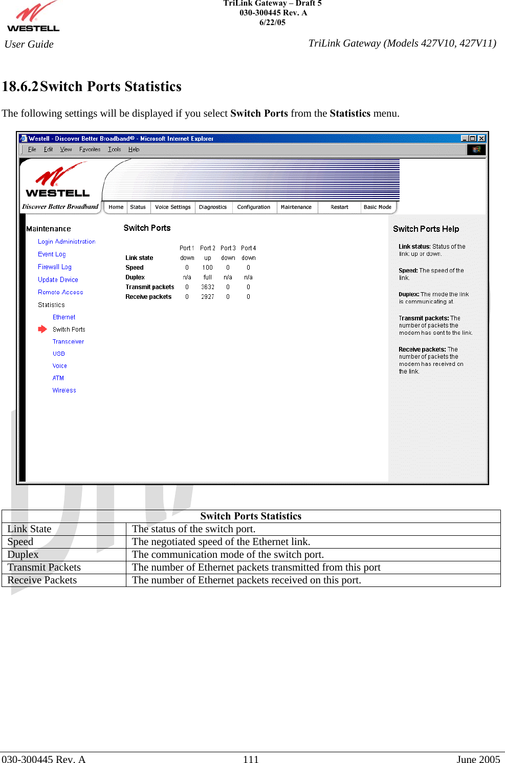    TriLink Gateway – Draft 5   030-300445 Rev. A 6/22/05   030-300445 Rev. A  111  June 2005  User Guide  TriLink Gateway (Models 427V10, 427V11) 18.6.2 Switch  Ports  Statistics  The following settings will be displayed if you select Switch Ports from the Statistics menu.     Switch Ports Statistics Link State  The status of the switch port. Speed  The negotiated speed of the Ethernet link. Duplex  The communication mode of the switch port. Transmit Packets  The number of Ethernet packets transmitted from this port Receive Packets  The number of Ethernet packets received on this port.              