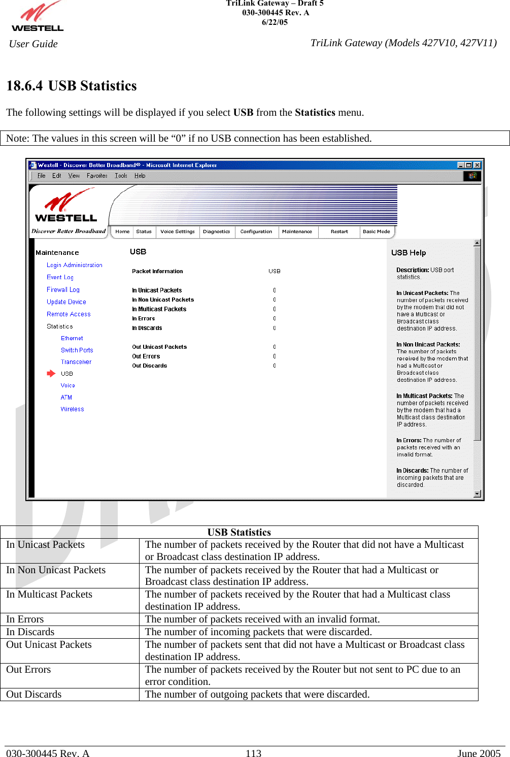    TriLink Gateway – Draft 5   030-300445 Rev. A 6/22/05   030-300445 Rev. A  113  June 2005  User Guide  TriLink Gateway (Models 427V10, 427V11) 18.6.4  USB Statistics  The following settings will be displayed if you select USB from the Statistics menu.  Note: The values in this screen will be “0” if no USB connection has been established.     USB Statistics In Unicast Packets  The number of packets received by the Router that did not have a Multicast or Broadcast class destination IP address. In Non Unicast Packets  The number of packets received by the Router that had a Multicast or Broadcast class destination IP address. In Multicast Packets  The number of packets received by the Router that had a Multicast class destination IP address. In Errors  The number of packets received with an invalid format. In Discards  The number of incoming packets that were discarded. Out Unicast Packets  The number of packets sent that did not have a Multicast or Broadcast class destination IP address. Out Errors  The number of packets received by the Router but not sent to PC due to an error condition. Out Discards  The number of outgoing packets that were discarded.    