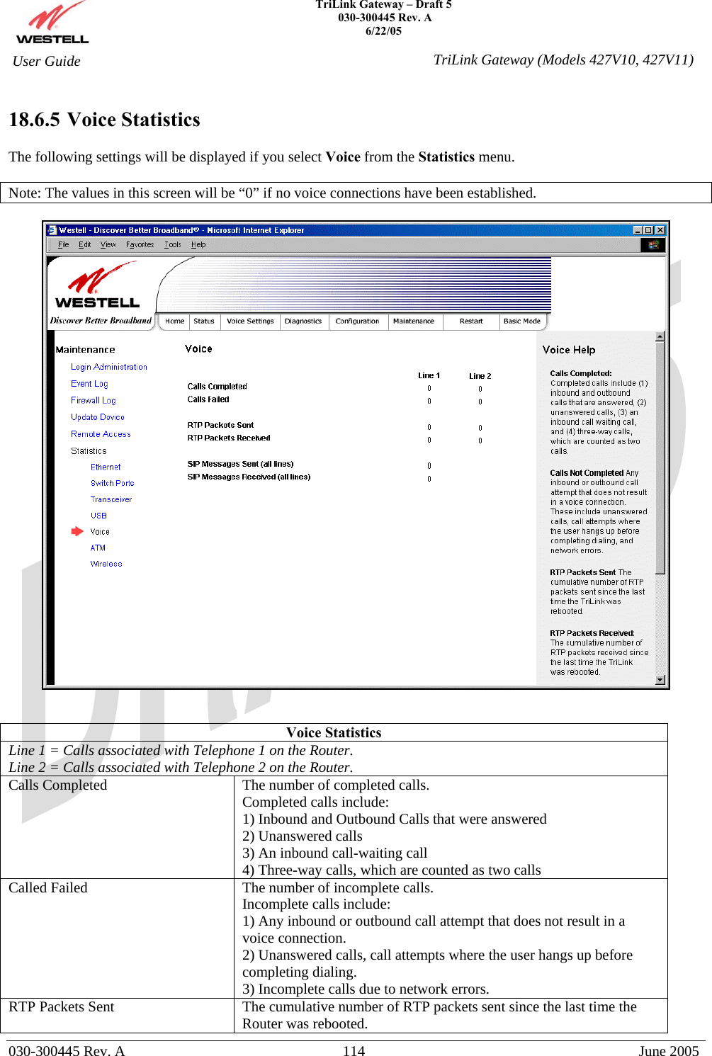    TriLink Gateway – Draft 5   030-300445 Rev. A 6/22/05   030-300445 Rev. A  114  June 2005  User Guide  TriLink Gateway (Models 427V10, 427V11) 18.6.5  Voice Statistics  The following settings will be displayed if you select Voice from the Statistics menu.  Note: The values in this screen will be “0” if no voice connections have been established.     Voice Statistics Line 1 = Calls associated with Telephone 1 on the Router. Line 2 = Calls associated with Telephone 2 on the Router. Calls Completed  The number of completed calls. Completed calls include: 1) Inbound and Outbound Calls that were answered 2) Unanswered calls 3) An inbound call-waiting call 4) Three-way calls, which are counted as two calls Called Failed  The number of incomplete calls. Incomplete calls include: 1) Any inbound or outbound call attempt that does not result in a voice connection.  2) Unanswered calls, call attempts where the user hangs up before completing dialing. 3) Incomplete calls due to network errors. RTP Packets Sent  The cumulative number of RTP packets sent since the last time the Router was rebooted. 