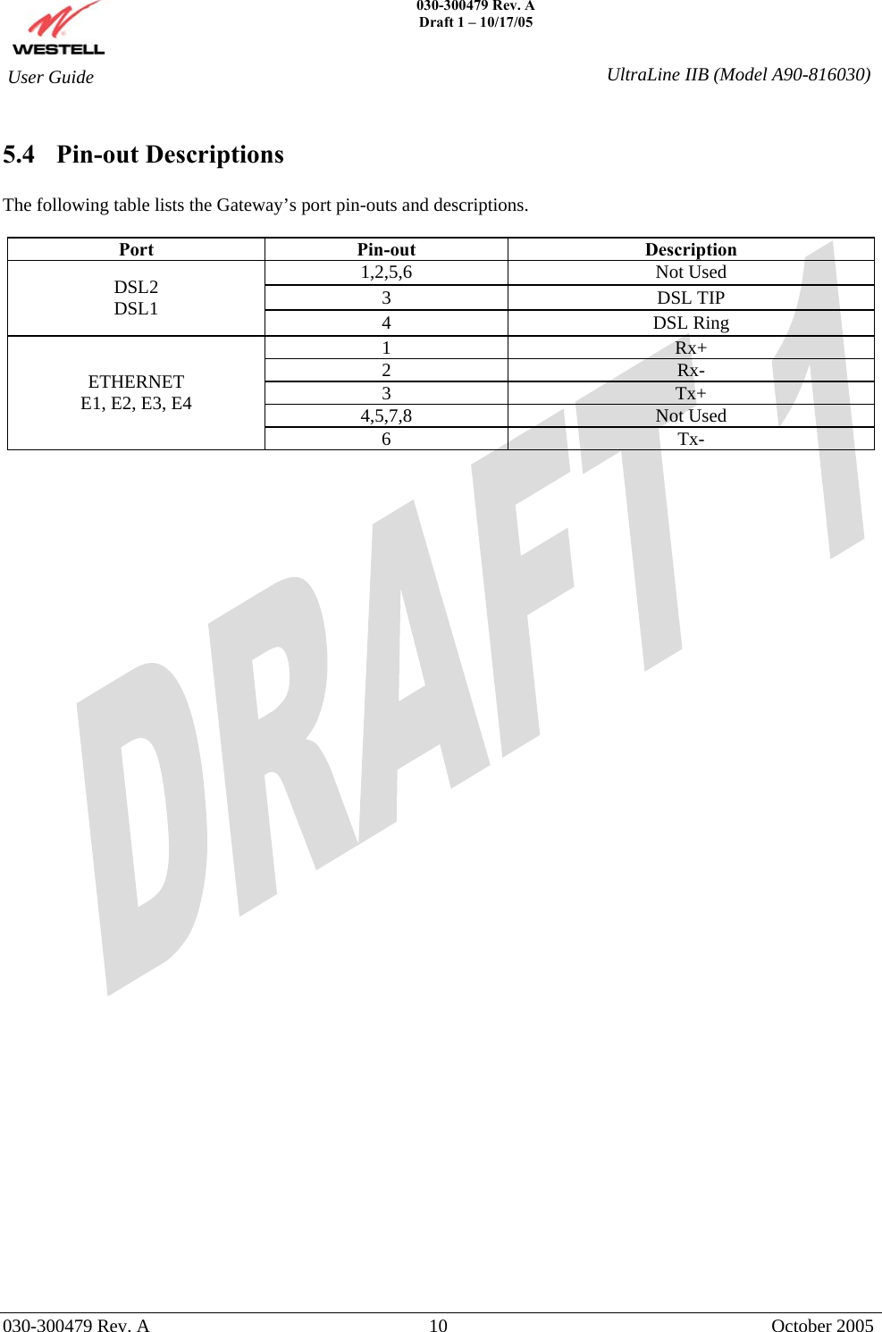    030-300479 Rev. A Draft 1 – 10/17/05   030-300479 Rev. A  10  October 2005  User Guide  UltraLine IIB (Model A90-816030) 5.4 Pin-out Descriptions  The following table lists the Gateway’s port pin-outs and descriptions.  Port Pin-out  Description 1,2,5,6 Not Used 3 DSL TIP DSL2 DSL1  4 DSL Ring 1 Rx+ 2 Rx- 3 Tx+ 4,5,7,8 Not Used ETHERNET E1, E2, E3, E4 6 Tx-   