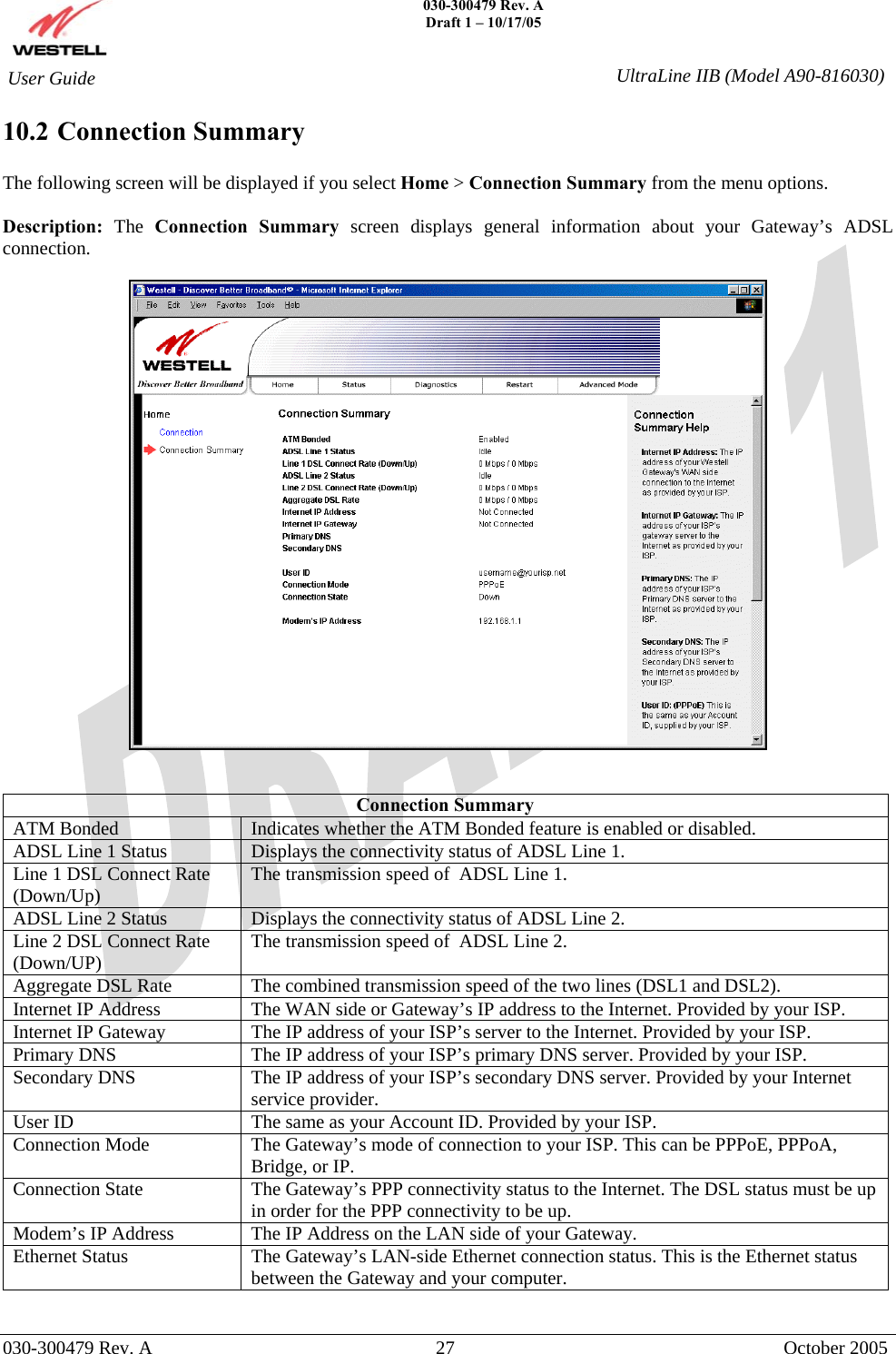    030-300479 Rev. A Draft 1 – 10/17/05   030-300479 Rev. A  27  October 2005  User Guide  UltraLine IIB (Model A90-816030)10.2 Connection Summary  The following screen will be displayed if you select Home &gt; Connection Summary from the menu options.   Description: The Connection Summary screen displays general information about your Gateway’s ADSL connection.     Connection Summary ATM Bonded  Indicates whether the ATM Bonded feature is enabled or disabled. ADSL Line 1 Status  Displays the connectivity status of ADSL Line 1. Line 1 DSL Connect Rate (Down/Up)  The transmission speed of  ADSL Line 1. ADSL Line 2 Status  Displays the connectivity status of ADSL Line 2. Line 2 DSL Connect Rate (Down/UP)  The transmission speed of  ADSL Line 2. Aggregate DSL Rate  The combined transmission speed of the two lines (DSL1 and DSL2). Internet IP Address  The WAN side or Gateway’s IP address to the Internet. Provided by your ISP. Internet IP Gateway  The IP address of your ISP’s server to the Internet. Provided by your ISP. Primary DNS  The IP address of your ISP’s primary DNS server. Provided by your ISP. Secondary DNS  The IP address of your ISP’s secondary DNS server. Provided by your Internet service provider. User ID  The same as your Account ID. Provided by your ISP. Connection Mode  The Gateway’s mode of connection to your ISP. This can be PPPoE, PPPoA, Bridge, or IP. Connection State  The Gateway’s PPP connectivity status to the Internet. The DSL status must be up in order for the PPP connectivity to be up. Modem’s IP Address  The IP Address on the LAN side of your Gateway. Ethernet Status  The Gateway’s LAN-side Ethernet connection status. This is the Ethernet status between the Gateway and your computer.  