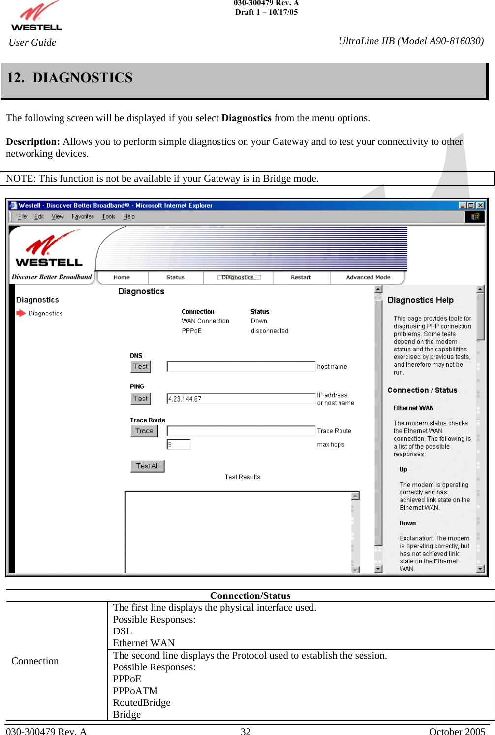    030-300479 Rev. A Draft 1 – 10/17/05   030-300479 Rev. A  32  October 2005  User Guide  UltraLine IIB (Model A90-816030)12.  DIAGNOSTICS  The following screen will be displayed if you select Diagnostics from the menu options.  Description: Allows you to perform simple diagnostics on your Gateway and to test your connectivity to other networking devices.  NOTE: This function is not be available if your Gateway is in Bridge mode.    Connection/Status The first line displays the physical interface used. Possible Responses: DSL  Ethernet WAN Connection  The second line displays the Protocol used to establish the session. Possible Responses: PPPoE PPPoATM RoutedBridge Bridge 