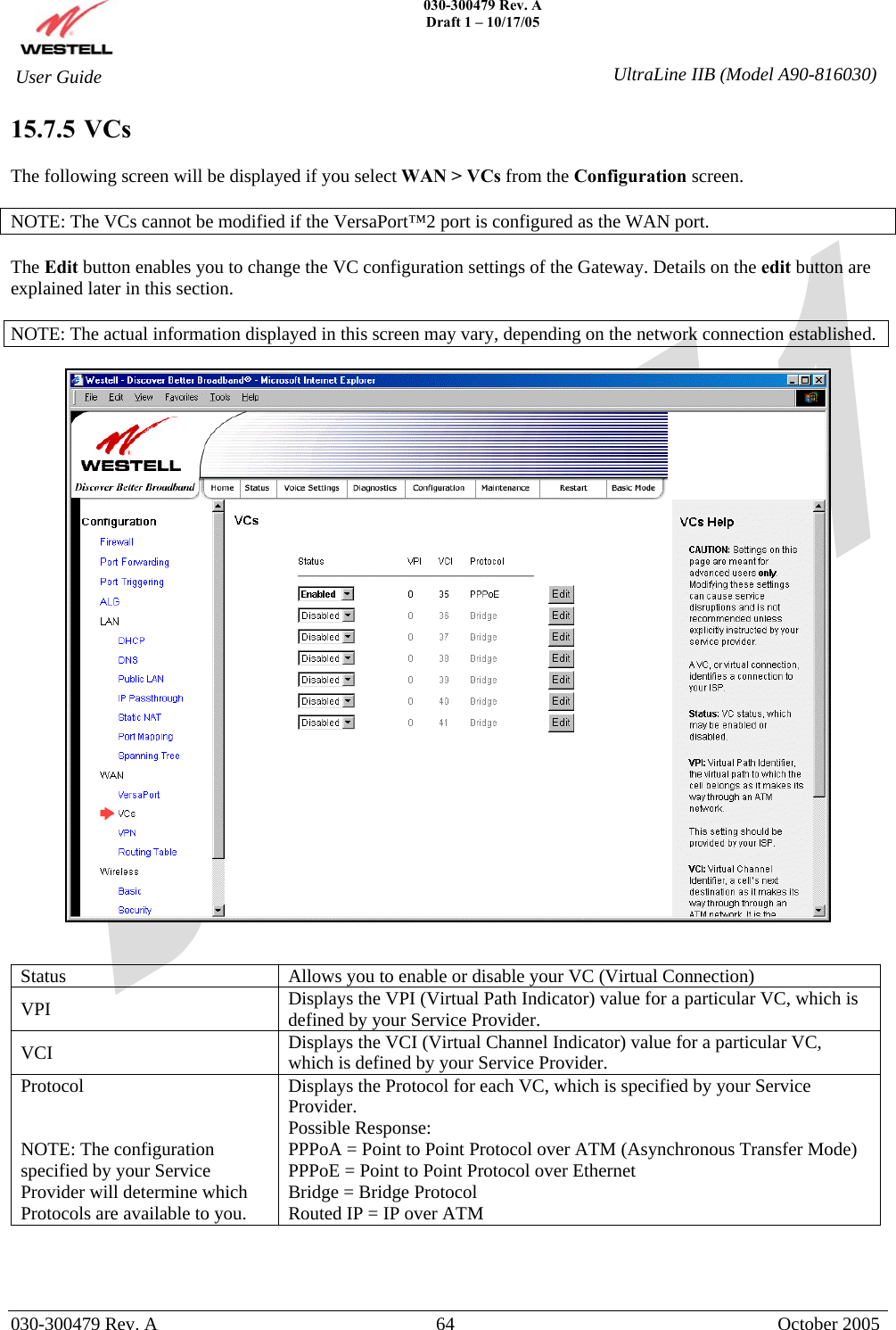    030-300479 Rev. A Draft 1 – 10/17/05   030-300479 Rev. A  64  October 2005  User Guide  UltraLine IIB (Model A90-816030)15.7.5   VCs  The following screen will be displayed if you select WAN &gt; VCs from the Configuration screen.  NOTE: The VCs cannot be modified if the VersaPort™2 port is configured as the WAN port.  The Edit button enables you to change the VC configuration settings of the Gateway. Details on the edit button are explained later in this section.  NOTE: The actual information displayed in this screen may vary, depending on the network connection established.     Status  Allows you to enable or disable your VC (Virtual Connection) VPI  Displays the VPI (Virtual Path Indicator) value for a particular VC, which is defined by your Service Provider. VCI  Displays the VCI (Virtual Channel Indicator) value for a particular VC, which is defined by your Service Provider. Protocol   NOTE: The configuration specified by your Service Provider will determine which Protocols are available to you. Displays the Protocol for each VC, which is specified by your Service Provider. Possible Response: PPPoA = Point to Point Protocol over ATM (Asynchronous Transfer Mode) PPPoE = Point to Point Protocol over Ethernet Bridge = Bridge Protocol Routed IP = IP over ATM    