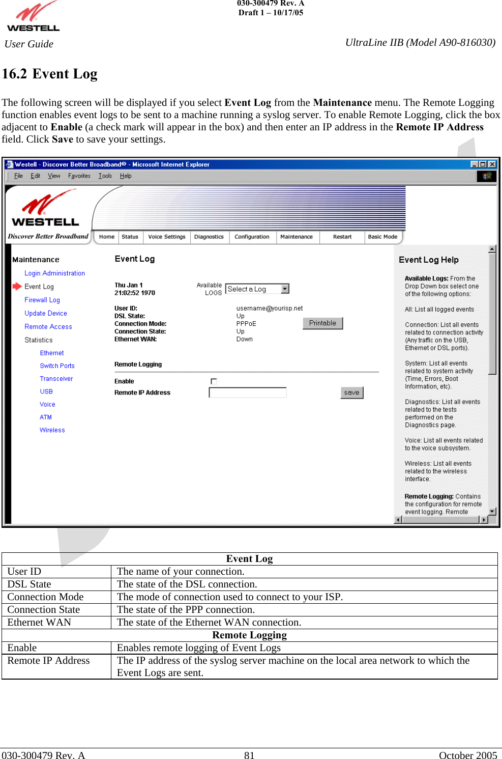    030-300479 Rev. A Draft 1 – 10/17/05   030-300479 Rev. A  81  October 2005  User Guide  UltraLine IIB (Model A90-816030)16.2 Event Log  The following screen will be displayed if you select Event Log from the Maintenance menu. The Remote Logging function enables event logs to be sent to a machine running a syslog server. To enable Remote Logging, click the box adjacent to Enable (a check mark will appear in the box) and then enter an IP address in the Remote IP Address field. Click Save to save your settings.     Event Log User ID  The name of your connection. DSL State  The state of the DSL connection. Connection Mode  The mode of connection used to connect to your ISP. Connection State  The state of the PPP connection. Ethernet WAN  The state of the Ethernet WAN connection. Remote Logging Enable  Enables remote logging of Event Logs Remote IP Address  The IP address of the syslog server machine on the local area network to which the Event Logs are sent.      