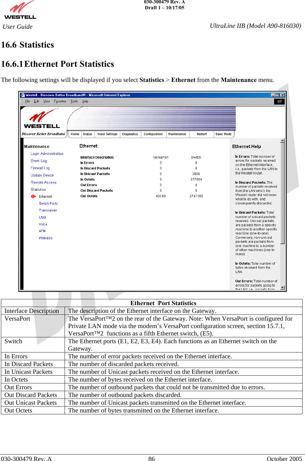    030-300479 Rev. A Draft 1 – 10/17/05   030-300479 Rev. A  86  October 2005  User Guide  UltraLine IIB (Model A90-816030)16.6 Statistics  16.6.1 Ethernet Port Statistics  The following settings will be displayed if you select Statistics &gt; Ethernet from the Maintenance menu.     Ethernet  Port Statistics Interface Description  The description of the Ethernet interface on the Gateway. VersaPort  The VersaPort™2 on the rear of the Gateway. Note: When VersaPort is configured for Private LAN mode via the modem’s VersaPort configuration screen, section 15.7.1, VersaPort™2  functions as a fifth Ethernet switch, (E5). Switch  The Ethernet ports (E1, E2, E3, E4). Each functions as an Ethernet switch on the Gateway. In Errors  The number of error packets received on the Ethernet interface. In Discard Packets  The number of discarded packets received. In Unicast Packets  The number of Unicast packets received on the Ethernet interface. In Octets  The number of bytes received on the Ethernet interface. Out Errors  The number of outbound packets that could not be transmitted due to errors. Out Discard Packets  The number of outbound packets discarded. Out Unicast Packets  The number of Unicast packets transmitted on the Ethernet interface. Out Octets  The number of bytes transmitted on the Ethernet interface.      