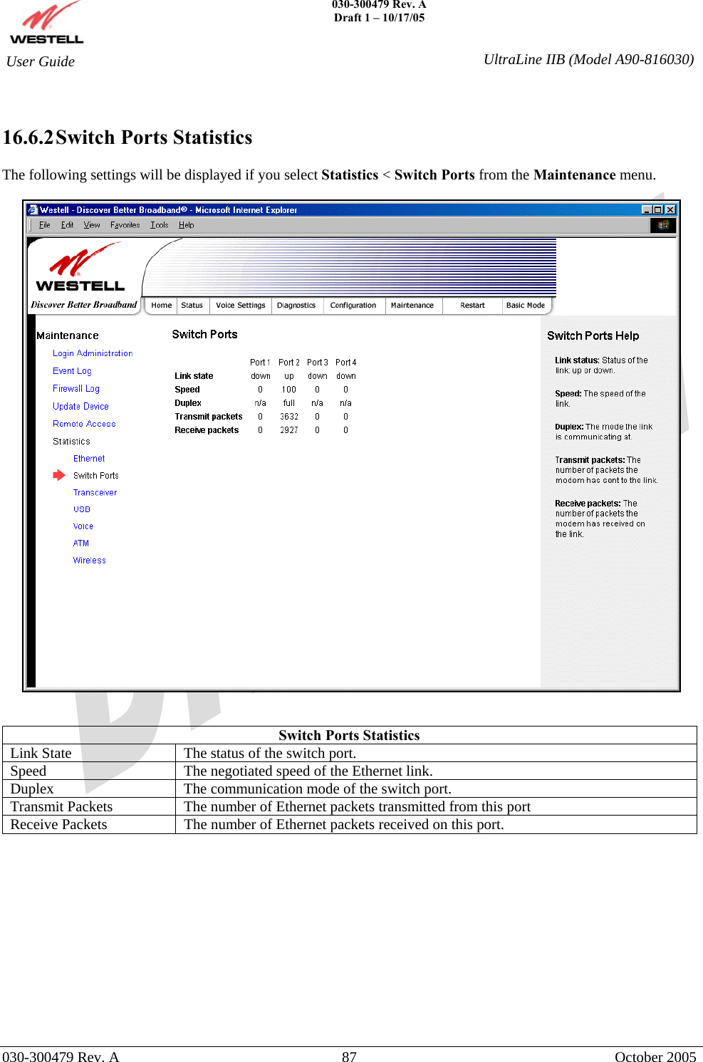    030-300479 Rev. A Draft 1 – 10/17/05   030-300479 Rev. A  87  October 2005  User Guide  UltraLine IIB (Model A90-816030)  16.6.2 Switch Ports Statistics  The following settings will be displayed if you select Statistics &lt; Switch Ports from the Maintenance menu.     Switch Ports Statistics Link State  The status of the switch port. Speed  The negotiated speed of the Ethernet link. Duplex  The communication mode of the switch port. Transmit Packets  The number of Ethernet packets transmitted from this port Receive Packets  The number of Ethernet packets received on this port.             