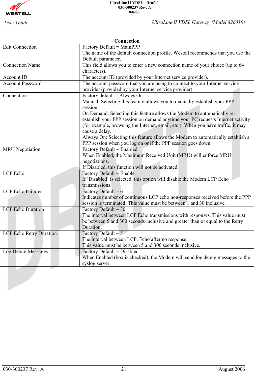    UltraLine II VDSL– Draft 1  030-300237 Rev. A 8/8/06   030-300237 Rev. A  21  August 2006  User Guide  UltraLine II VDSL Gateway (Model 826010)  Connection Edit Connection  Factory Default = MainPPP The name of the default connection profile. Westell recommends that you use the Default parameter. Connection Name  This field allows you to enter a new connection name of your choice (up to 64 characters). Account ID  The account ID (provided by your Internet service provider). Account Password  The account password that you are using to connect to your Internet service provider (provided by your Internet service provider).  Connection  Factory default = Always On Manual: Selecting this feature allows you to manually establish your PPP session. On Demand: Selecting this feature allows the Modem to automatically re-establish your PPP session on demand anytime your PC requests Internet activity (for example, browsing the Internet, email, etc.). When you have traffic, it may cause a delay. Always On: Selecting this feature allows the Modem to automatically establish a PPP session when you log on or if the PPP session goes down. MRU Negotiation  Factory Default = Enabled When Enabled, the Maximum Received Unit (MRU) will enforce MRU negotiations.  If Disabled, this function will not be activated. LCP Echo  Factory Default = Enable If ‘Disabled’ is selected, this option will disable the Modem LCP Echo transmissions. LCP Echo Failures  Factory Default = 6 Indicates number of continuous LCP echo non-responses received before the PPP session is terminated. This value must be between 1 and 30 inclusive. LCP Echo Duration  Factory Default = 30 The interval between LCP Echo transmissions with responses. This value must be between 5 and 300 seconds inclusive and greater than or equal to the Retry Duration. LCP Echo Retry Duration  Factory Default = 5 The interval between LCP. Echo after no response. This value must be between 5 and 300 seconds inclusive. Log Debug Messages  Factory Default = Disabled When Enabled (box is checked), the Modem will send log debug messages to the syslog server.                 