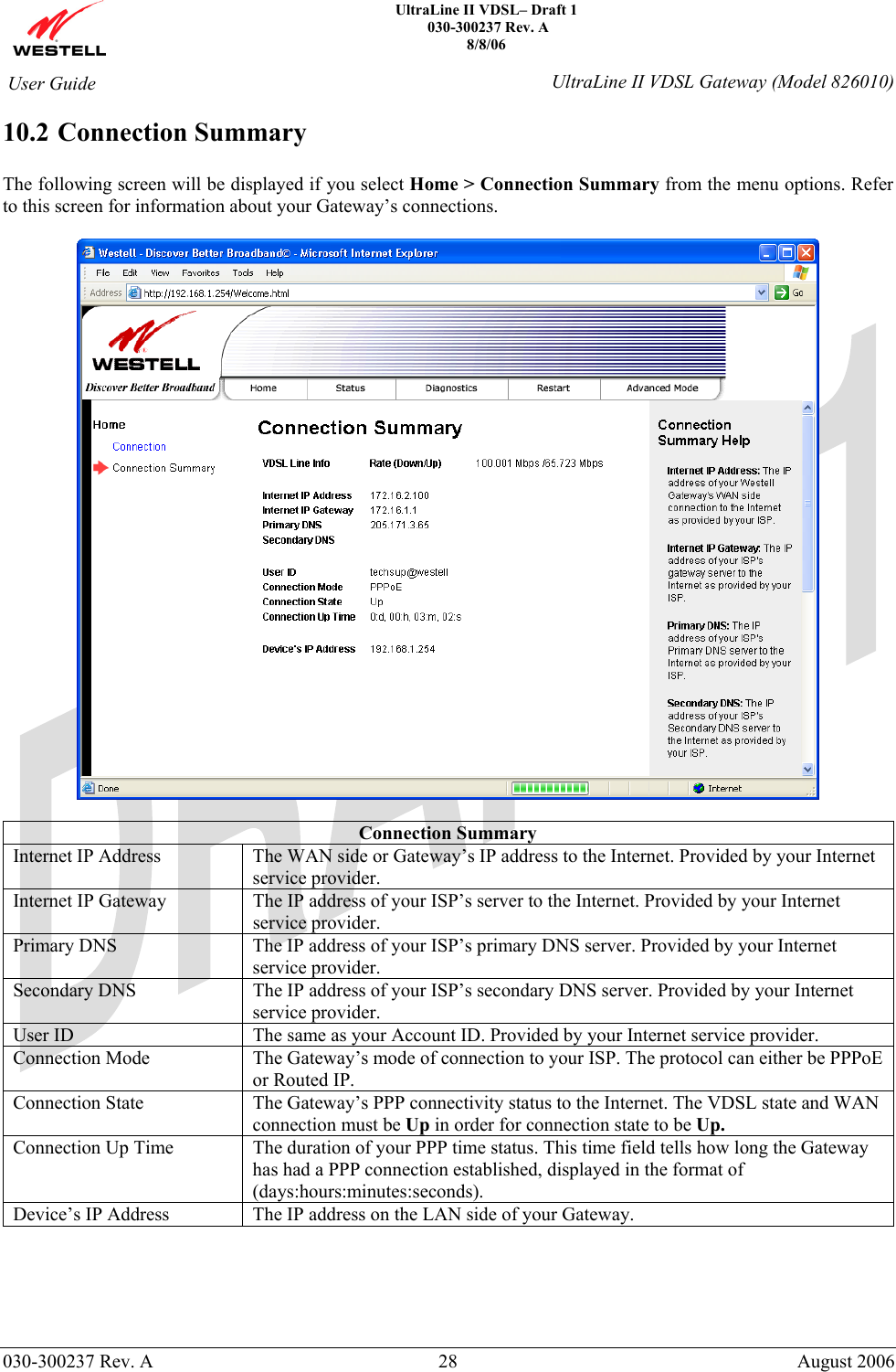    UltraLine II VDSL– Draft 1  030-300237 Rev. A 8/8/06   030-300237 Rev. A  28  August 2006  User Guide  UltraLine II VDSL Gateway (Model 826010) 10.2 Connection Summary  The following screen will be displayed if you select Home &gt; Connection Summary from the menu options. Refer to this screen for information about your Gateway’s connections.    Connection Summary Internet IP Address  The WAN side or Gateway’s IP address to the Internet. Provided by your Internet service provider. Internet IP Gateway  The IP address of your ISP’s server to the Internet. Provided by your Internet service provider. Primary DNS  The IP address of your ISP’s primary DNS server. Provided by your Internet service provider. Secondary DNS  The IP address of your ISP’s secondary DNS server. Provided by your Internet service provider. User ID  The same as your Account ID. Provided by your Internet service provider. Connection Mode  The Gateway’s mode of connection to your ISP. The protocol can either be PPPoE or Routed IP. Connection State  The Gateway’s PPP connectivity status to the Internet. The VDSL state and WAN connection must be Up in order for connection state to be Up. Connection Up Time  The duration of your PPP time status. This time field tells how long the Gateway has had a PPP connection established, displayed in the format of (days:hours:minutes:seconds). Device’s IP Address  The IP address on the LAN side of your Gateway.  