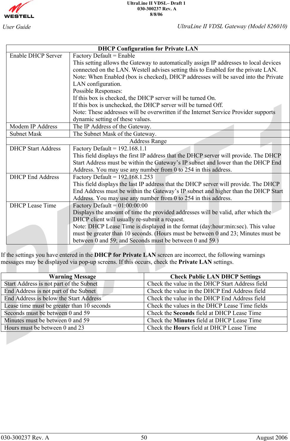    UltraLine II VDSL– Draft 1  030-300237 Rev. A 8/8/06   030-300237 Rev. A  50  August 2006  User Guide  UltraLine II VDSL Gateway (Model 826010)  DHCP Configuration for Private LAN Enable DHCP Server  Factory Default = Enable This setting allows the Gateway to automatically assign IP addresses to local devices connected on the LAN. Westell advises setting this to Enabled for the private LAN. Note: When Enabled (box is checked), DHCP addresses will be saved into the Private LAN configuration.  Possible Responses: If this box is checked, the DHCP server will be turned On. If this box is unchecked, the DHCP server will be turned Off. Note: These addresses will be overwritten if the Internet Service Provider supports dynamic setting of these values. Modem IP Address  The IP Address of the Gateway. Subnet Mask  The Subnet Mask of the Gateway. Address Range DHCP Start Address  Factory Default = 192.168.1.1 This field displays the first IP address that the DHCP server will provide. The DHCP Start Address must be within the Gateway’s IP subnet and lower than the DHCP End Address. You may use any number from 0 to 254 in this address. DHCP End Address  Factory Default = 192.168.1.253 This field displays the last IP address that the DHCP server will provide. The DHCP End Address must be within the Gateway’s IP subnet and higher than the DHCP Start Address. You may use any number from 0 to 254 in this address. DHCP Lease Time  Factory Default = 01:00:00:00  Displays the amount of time the provided addresses will be valid, after which the DHCP client will usually re-submit a request. Note: DHCP Lease Time is displayed in the format (day:hour:min:sec). This value must be greater than 10 seconds. (Hours must be between 0 and 23; Minutes must be between 0 and 59; and Seconds must be between 0 and 59.)    If the settings you have entered in the DHCP for Private LAN screen are incorrect, the following warnings messages may be displayed via pop-up screens. If this occurs, check the Private LAN settings.  Warning Message  Check Public LAN DHCP Settings Start Address is not part of the Subnet  Check the value in the DHCP Start Address field End Address is not part of the Subnet  Check the value in the DHCP End Address field End Address is below the Start Address  Check the value in the DHCP End Address field Lease time must be greater than 10 seconds  Check the values in the DHCP Lease Time fields Seconds must be between 0 and 59  Check the Seconds field at DHCP Lease Time Minutes must be between 0 and 59  Check the Minutes field at DHCP Lease Time Hours must be between 0 and 23  Check the Hours field at DHCP Lease Time               