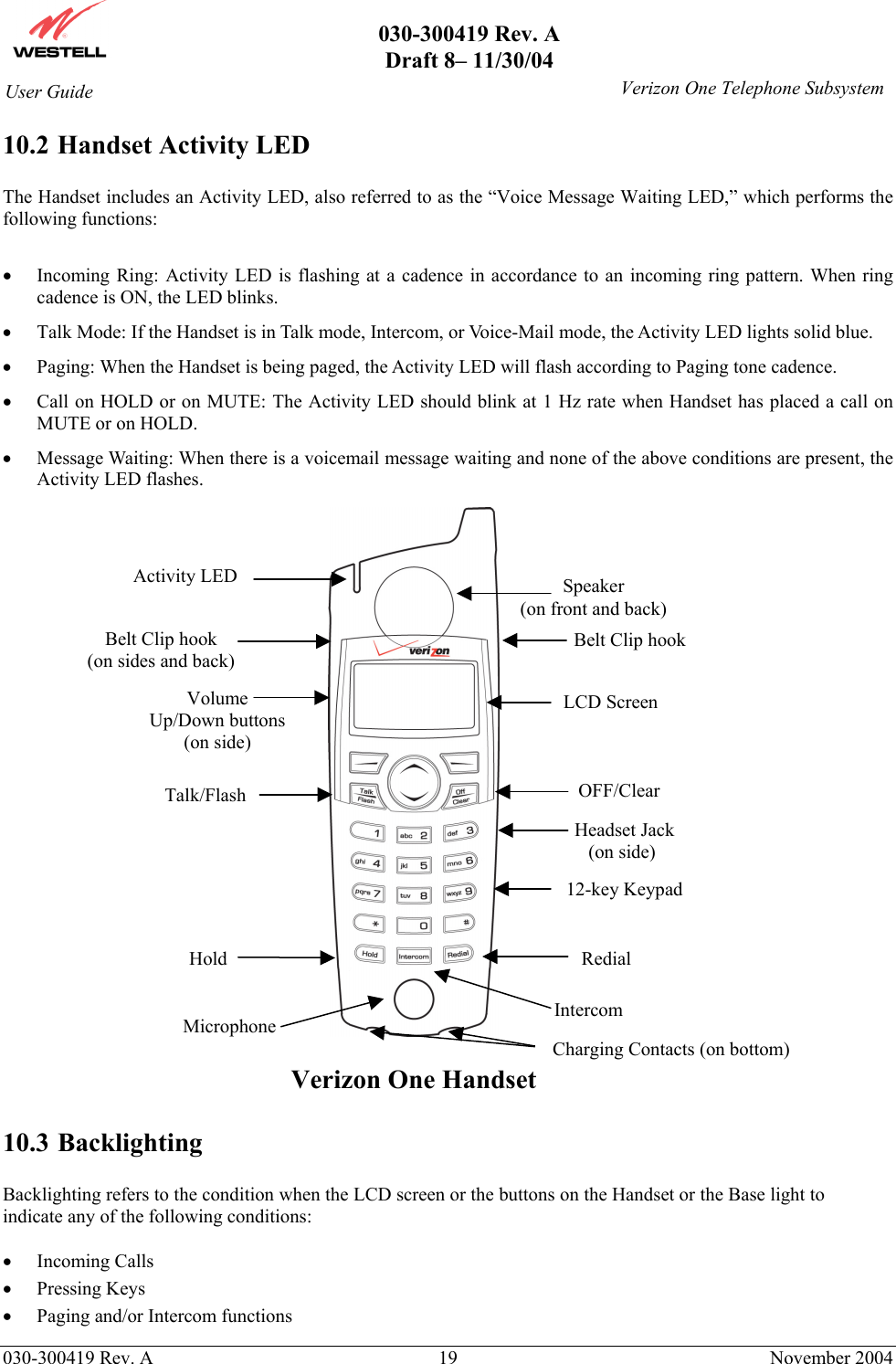       030-300419 Rev. A Draft 8– 11/30/04    030-300419 Rev. A  19  November 2004 User Guide   Verizon One Telephone Subsystem10.2 Handset Activity LED  The Handset includes an Activity LED, also referred to as the “Voice Message Waiting LED,” which performs the following functions:  •  Incoming Ring: Activity LED is flashing at a cadence in accordance to an incoming ring pattern. When ring cadence is ON, the LED blinks. •  Talk Mode: If the Handset is in Talk mode, Intercom, or Voice-Mail mode, the Activity LED lights solid blue. •  Paging: When the Handset is being paged, the Activity LED will flash according to Paging tone cadence. •  Call on HOLD or on MUTE: The Activity LED should blink at 1 Hz rate when Handset has placed a call on MUTE or on HOLD. •  Message Waiting: When there is a voicemail message waiting and none of the above conditions are present, the Activity LED flashes.     Verizon One Handset  10.3 Backlighting  Backlighting refers to the condition when the LCD screen or the buttons on the Handset or the Base light to indicate any of the following conditions:  •  Incoming Calls •  Pressing Keys •  Paging and/or Intercom functions Activity LED Talk/Flash  OFF/ClearHold IntercomRedialLCD Screen12-key Keypad Microphone Speaker (on front and back)Volume Up/Down buttons (on side)  Headset Jack(on side)Belt Clip hook (on sides and back) Belt Clip hook Charging Contacts (on bottom) 