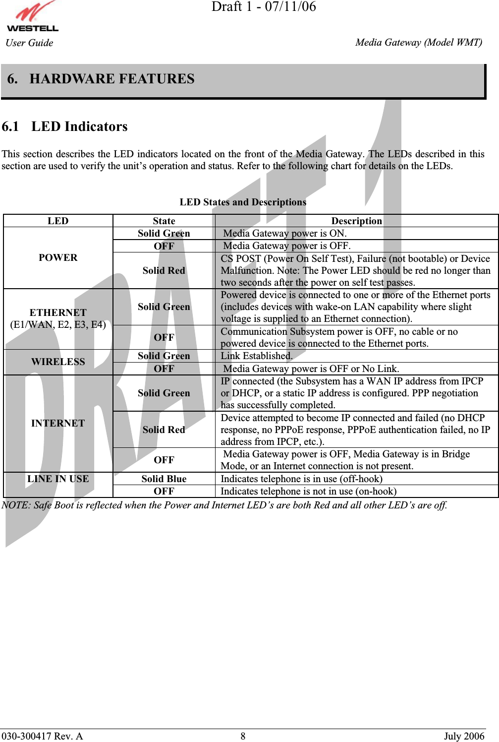 Draft 1 - 07/11/06030-300417 Rev. A  8  July 2006  Media Gateway (Model WMT) User Guide 6. HARDWARE FEATURES 6.1 LED Indicators This section describes the LED indicators located on the front of the Media Gateway. The LEDs described in this section are used to verify the unit’s operation and status. Refer to the following chart for details on the LEDs.  LED States and Descriptions LED State  Description Solid Green   Media Gateway power is ON. OFF  Media Gateway power is OFF. POWERSolid Red CS POST (Power On Self Test), Failure (not bootable) or Device Malfunction. Note: The Power LED should be red no longer than two seconds after the power on self test passes. Solid Green Powered device is connected to one or more of the Ethernet ports (includes devices with wake-on LAN capability where slight voltage is supplied to an Ethernet connection).  ETHERNET(E1/WAN, E2, E3, E4)OFF Communication Subsystem power is OFF, no cable or no powered device is connected to the Ethernet ports. Solid Green  Link Established. WIRELESS OFF  Media Gateway power is OFF or No Link. Solid Green IP connected (the Subsystem has a WAN IP address from IPCP or DHCP, or a static IP address is configured. PPP negotiation has successfully completed. Solid Red Device attempted to become IP connected and failed (no DHCP response, no PPPoE response, PPPoE authentication failed, no IP address from IPCP, etc.). INTERNETOFF  Media Gateway power is OFF, Media Gateway is in Bridge Mode, or an Internet connection is not present. Solid Blue  Indicates telephone is in use (off-hook) LINE IN USE OFF Indicates telephone is not in use (on-hook) NOTE: Safe Boot is reflected when the Power and Internet LED’s are both Red and all other LED’s are off. 