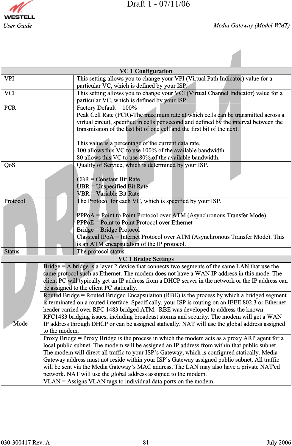 Draft 1 - 07/11/06030-300417 Rev. A  81  July 2006  Media Gateway (Model WMT) User Guide VC 1 ConfigurationVPI  This setting allows you to change your VPI (Virtual Path Indicator) value for a particular VC, which is defined by your ISP. VCI  This setting allows you to change your VCI (Virtual Channel Indicator) value for a particular VC, which is defined by your ISP. PCR  Factory Default = 100% Peak Cell Rate (PCR)-The maximum rate at which cells can be transmitted across a virtual circuit, specified in cells per second and defined by the interval between the transmission of the last bit of one cell and the first bit of the next. This value is a percentage of the current data rate. 100 allows this VC to use 100% of the available bandwidth. 80 allows this VC to use 80% of the available bandwidth.QoS  Quality of Service, which is determined by your ISP. CBR = Constant Bit Rate UBR = Unspecified Bit Rate VBR = Variable Bit Rate  Protocol  The Protocol for each VC, which is specified by your ISP. PPPoA = Point to Point Protocol over ATM (Asynchronous Transfer Mode) PPPoE = Point to Point Protocol over Ethernet Bridge = Bridge Protocol Classical IPoA = Internet Protocol over ATM (Asynchronous Transfer Mode). This is an ATM encapsulation of the IP protocol. Status The protocol status. VC 1 Bridge Settings Bridge = A bridge is a layer 2 device that connects two segments of the same LAN that use the same protocol such as Ethernet. The modem does not have a WAN IP address in this mode. The client PC will typically get an IP address from a DHCP server in the network or the IP address can be assigned to the client PC statically. Routed Bridge = Routed Bridged Encapsulation (RBE) is the process by which a bridged segment is terminated on a routed interface. Specifically, your ISP is routing on an IEEE 802.3 or Ethernet header carried over RFC 1483 bridged ATM.  RBE was developed to address the known RFC1483 bridging issues, including broadcast storms and security. The modem will get a WAN IP address through DHCP or can be assigned statically. NAT will use the global address assigned to the modem. Proxy Bridge = Proxy Bridge is the process in which the modem acts as a proxy ARP agent for a local public subnet. The modem will be assigned an IP address from within that public subnet.  The modem will direct all traffic to your ISP’s Gateway, which is configured statically. Media Gateway address must not reside within your ISP’s Gateway assigned public subnet. All traffic will be sent via the Media Gateway’s MAC address. The LAN may also have a private NAT&apos;ed network. NAT will use the global address assigned to the modem. Mode VLAN = Assigns VLAN tags to individual data ports on the modem. 