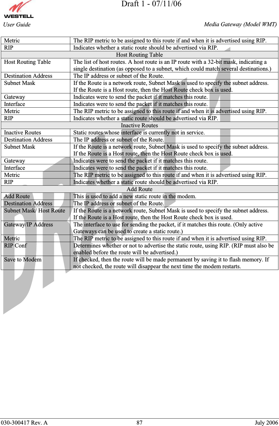 Draft 1 - 07/11/06030-300417 Rev. A  87  July 2006  Media Gateway (Model WMT) User Guide Metric  The RIP metric to be assigned to this route if and when it is advertised using RIP. RIP  Indicates whether a static route should be advertised via RIP. Host Routing Table Host Routing Table  The list of host routes. A host route is an IP route with a 32-bit mask, indicating a single destination (as opposed to a subnet, which could match several destinations.) Destination Address  The IP address or subnet of the Route. Subnet Mask  If the Route is a network route, Subnet Mask is used to specify the subnet address. If the Route is a Host route, then the Host Route check box is used. Gateway  Indicates were to send the packet if it matches this route. Interface  Indicates were to send the packet if it matches this route. Metric  The RIP metric to be assigned to this route if and when it is advertised using RIP. RIP  Indicates whether a static route should be advertised via RIP. Inactive Routes Inactive Routes  Static routes whose interface is currently not in service. Destination Address  The IP address or subnet of the Route. Subnet Mask  If the Route is a network route, Subnet Mask is used to specify the subnet address. If the Route is a Host route, then the Host Route check box is used. Gateway  Indicates were to send the packet if it matches this route. Interface  Indicates were to send the packet if it matches this route. Metric  The RIP metric to be assigned to this route if and when it is advertised using RIP. RIP  Indicates whether a static route should be advertised via RIP. Add Route Add Route  This is used to add a new static route in the modem. Destination Address  The IP address or subnet of the Route. Subnet Mask/ Host Route  If the Route is a network route, Subnet Mask is used to specify the subnet address. If the Route is a Host route, then the Host Route check box is used. Gateway/IP Address  The interface to use for sending the packet, if it matches this route. (Only active Gateways can be used to create a static route.) Metric  The RIP metric to be assigned to this route if and when it is advertised using RIP. RIP Conf  Determines whether or not to advertise the static route, using RIP. (RIP must also be enabled before the route will be advertised.) Save to Modem  If checked, then the route will be made permanent by saving it to flash memory. If not checked, the route will disappear the next time the modem restarts. 