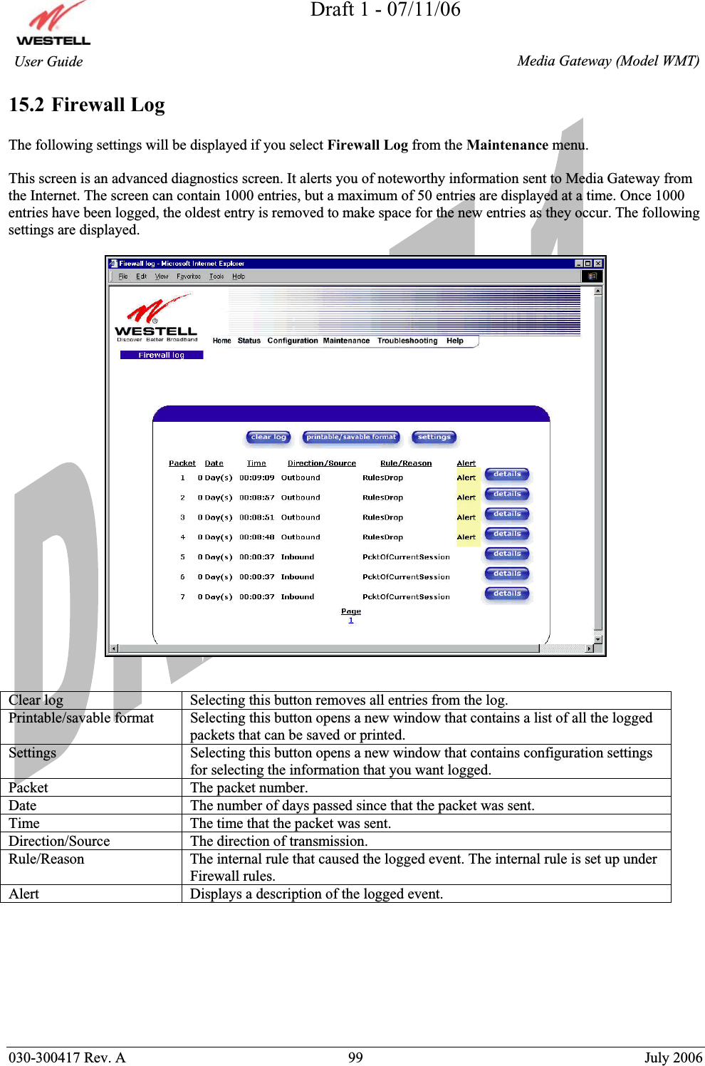 Draft 1 - 07/11/06030-300417 Rev. A  99  July 2006  Media Gateway (Model WMT) User Guide 15.2 Firewall Log The following settings will be displayed if you select Firewall Log from the Maintenance menu.  This screen is an advanced diagnostics screen. It alerts you of noteworthy information sent to Media Gateway from the Internet. The screen can contain 1000 entries, but a maximum of 50 entries are displayed at a time. Once 1000 entries have been logged, the oldest entry is removed to make space for the new entries as they occur. The following settings are displayed. Clear log  Selecting this button removes all entries from the log. Printable/savable format  Selecting this button opens a new window that contains a list of all the logged packets that can be saved or printed. Settings  Selecting this button opens a new window that contains configuration settings for selecting the information that you want logged. Packet The packet number. Date  The number of days passed since that the packet was sent. Time  The time that the packet was sent. Direction/Source The direction of transmission. Rule/Reason  The internal rule that caused the logged event. The internal rule is set up under Firewall rules. Alert  Displays a description of the logged event. 