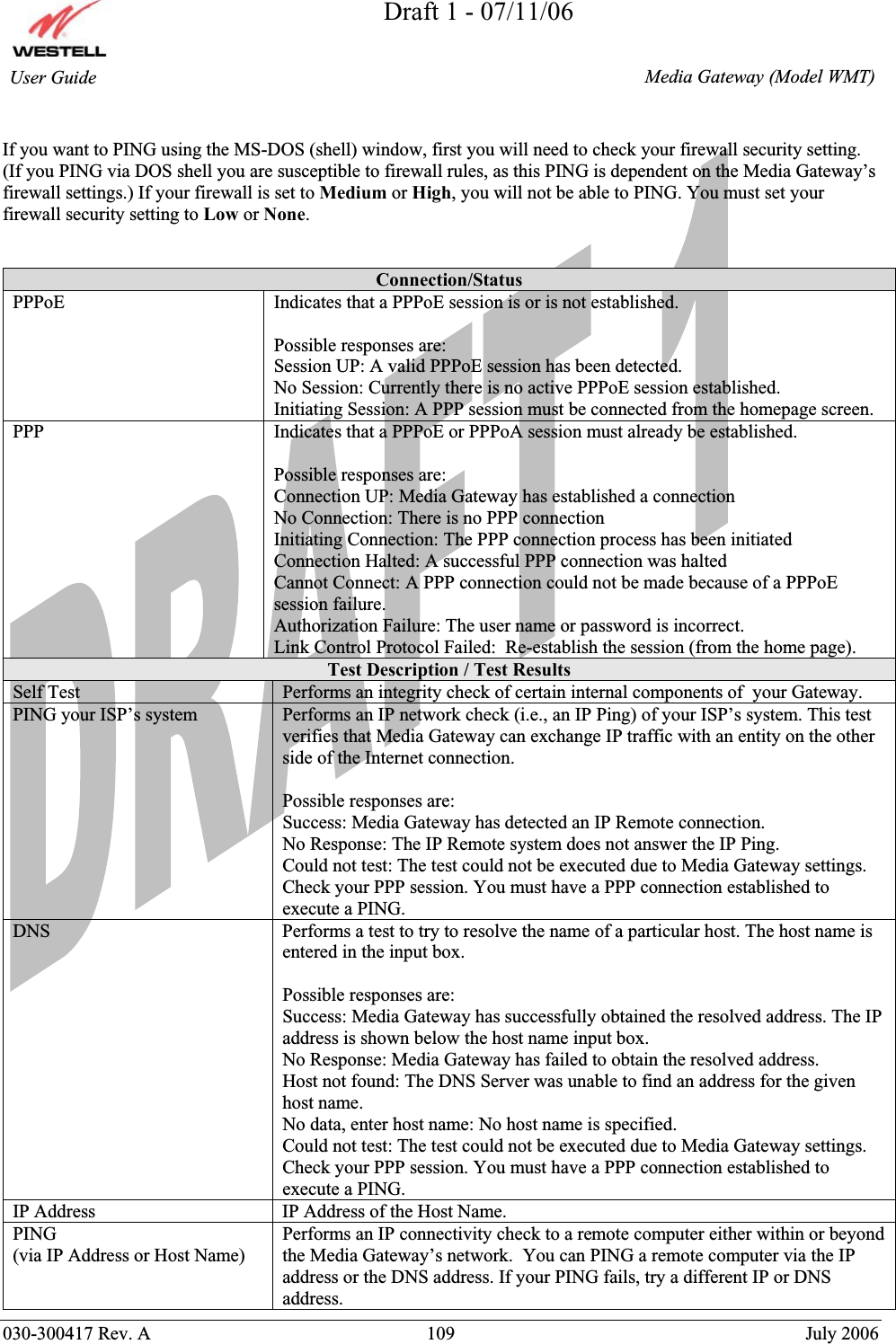 Draft 1 - 07/11/06030-300417 Rev. A  109  July 2006  Media Gateway (Model WMT) User Guide If you want to PING using the MS-DOS (shell) window, first you will need to check your firewall security setting. (If you PING via DOS shell you are susceptible to firewall rules, as this PING is dependent on the Media Gateway’s firewall settings.) If your firewall is set to Medium or High, you will not be able to PING. You must set your firewall security setting to Low or None.Connection/Status PPPoE  Indicates that a PPPoE session is or is not established.  Possible responses are: Session UP: A valid PPPoE session has been detected. No Session: Currently there is no active PPPoE session established. Initiating Session: A PPP session must be connected from the homepage screen.  PPP  Indicates that a PPPoE or PPPoA session must already be established. Possible responses are: Connection UP: Media Gateway has established a connection No Connection: There is no PPP connection Initiating Connection: The PPP connection process has been initiated Connection Halted: A successful PPP connection was halted Cannot Connect: A PPP connection could not be made because of a PPPoE session failure. Authorization Failure: The user name or password is incorrect. Link Control Protocol Failed:  Re-establish the session (from the home page). Test Description / Test Results Self Test  Performs an integrity check of certain internal components of  your Gateway. PING your ISP’s system  Performs an IP network check (i.e., an IP Ping) of your ISP’s system. This test verifies that Media Gateway can exchange IP traffic with an entity on the other side of the Internet connection. Possible responses are:  Success: Media Gateway has detected an IP Remote connection. No Response: The IP Remote system does not answer the IP Ping. Could not test: The test could not be executed due to Media Gateway settings. Check your PPP session. You must have a PPP connection established to execute a PING. DNS  Performs a test to try to resolve the name of a particular host. The host name is entered in the input box. Possible responses are: Success: Media Gateway has successfully obtained the resolved address. The IP address is shown below the host name input box. No Response: Media Gateway has failed to obtain the resolved address. Host not found: The DNS Server was unable to find an address for the given host name. No data, enter host name: No host name is specified. Could not test: The test could not be executed due to Media Gateway settings. Check your PPP session. You must have a PPP connection established to execute a PING. IP Address  IP Address of the Host Name. PING(via IP Address or Host Name) Performs an IP connectivity check to a remote computer either within or beyond the Media Gateway’s network. You can PING a remote computer via the IP address or the DNS address. If your PING fails, try a different IP or DNS address. 