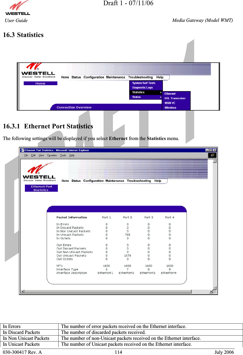 Draft 1 - 07/11/06030-300417 Rev. A  114  July 2006  Media Gateway (Model WMT) User Guide 16.3 Statistics16.3.1  Ethernet Port Statistics The following settings will be displayed if you select Ethernet from the Statistics menu. In Errors  The number of error packets received on the Ethernet interface. In Discard Packets  The number of discarded packets received. In Non Unicast Packets  The number of non-Unicast packets received on the Ethernet interface. In Unicast Packets  The number of Unicast packets received on the Ethernet interface. 