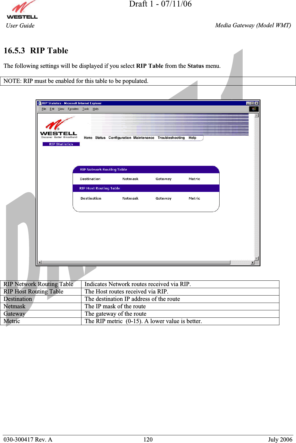 Draft 1 - 07/11/06030-300417 Rev. A  120  July 2006  Media Gateway (Model WMT) User Guide 16.5.3  RIP Table The following settings will be displayed if you select RIP Table from the Status menu. NOTE: RIP must be enabled for this table to be populated. RIP Network Routing Table  Indicates Network routes received via RIP. RIP Host Routing Table  The Host routes received via RIP. Destination  The destination IP address of the route Netmask  The IP mask of the route Gateway  The gateway of the route Metric  The RIP metric  (0-15). A lower value is better. 