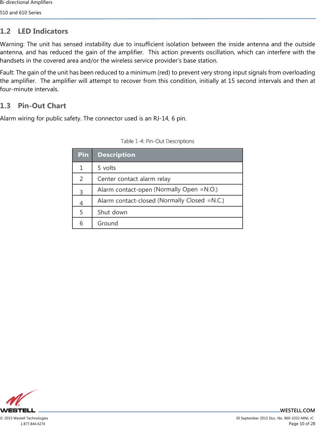 Bi-directional Amplifiers 510 and 610 Series                                    WESTELL.COM © 2015 Westell Technologies                             30 September 2015 Doc. No. 960-1032-MNL rC 1.877.844.4274                     Page 10 of 28  1.2 LED Indicators Warning: The unit has sensed instability due to insufﬁcient isolation between the inside antenna and the outside antenna, and has reduced the gain of the ampliﬁer.  This action prevents oscillation, which can interfere with the handsets in the covered area and/or the wireless service provider’s base station. Fault: The gain of the unit has been reduced to a minimum (red) to prevent very strong input signals from overloading the ampliﬁer.  The ampliﬁer will attempt to recover from this condition, initially at 15 second intervals and then at four-minute intervals.  1.3 Pin-Out Chart  Alarm wiring for public safety. The connector used is an RJ-14, 6 pin.     Table Table Table Table 1111----4444: Pin: Pin: Pin: Pin----Out DescriptionsOut DescriptionsOut DescriptionsOut Descriptions    Pin Description 1 5 volts 2 Center contact alarm relay  3 Alarm contact-open (Normally Open =N.O.)  4 Alarm contact-closed (Normally Closed =N.C.) 5 Shut down 6 Ground   