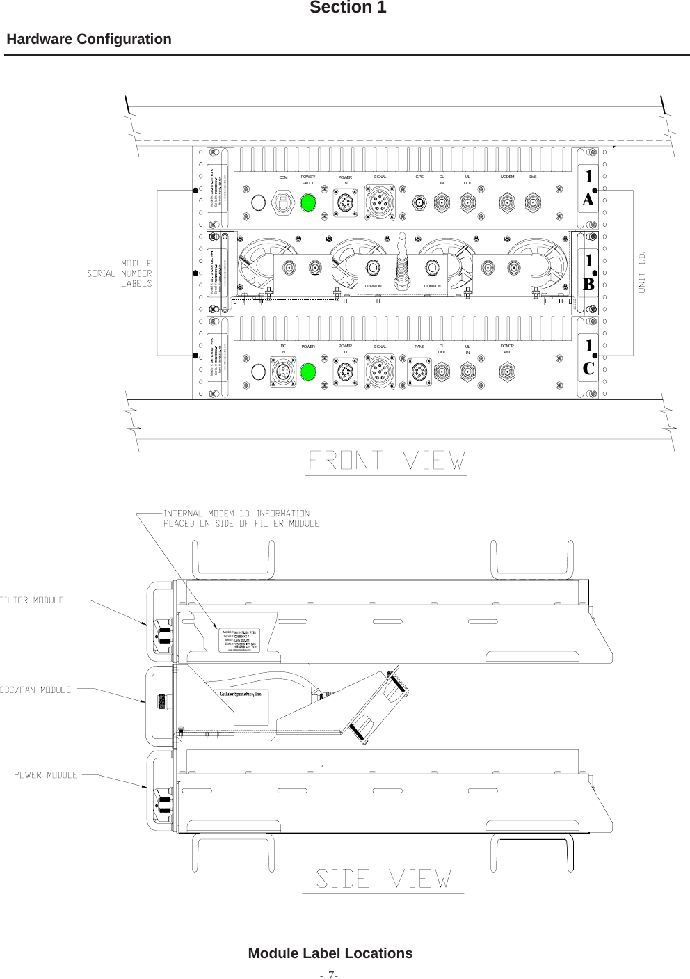 - 7-Section 1Module Label LocationsHardware ConfigurationDASMODEMULOUTINDLGPSSIGNALPOWERINFAULTPOWER/COMABCDEFHAF CGBE DDCINPOWEROUTPOWER SIGNAL FANS DLOUTULINDONORANTFEDCBAABCDEFDEBGCFAH16-11VEAM 0ABCOMMON COMMONFHS-632-8 FHS-632-8Model #: Serial #: Item #: www.cellularspecialties.comwww.cellularspecialties.comItem #: Serial #: Model #: Model #: Serial #: Item #: www.cellularspecialties.comESN #:  Item #: Serial #: Model #: www.cellularspecialties.comC1B1A1