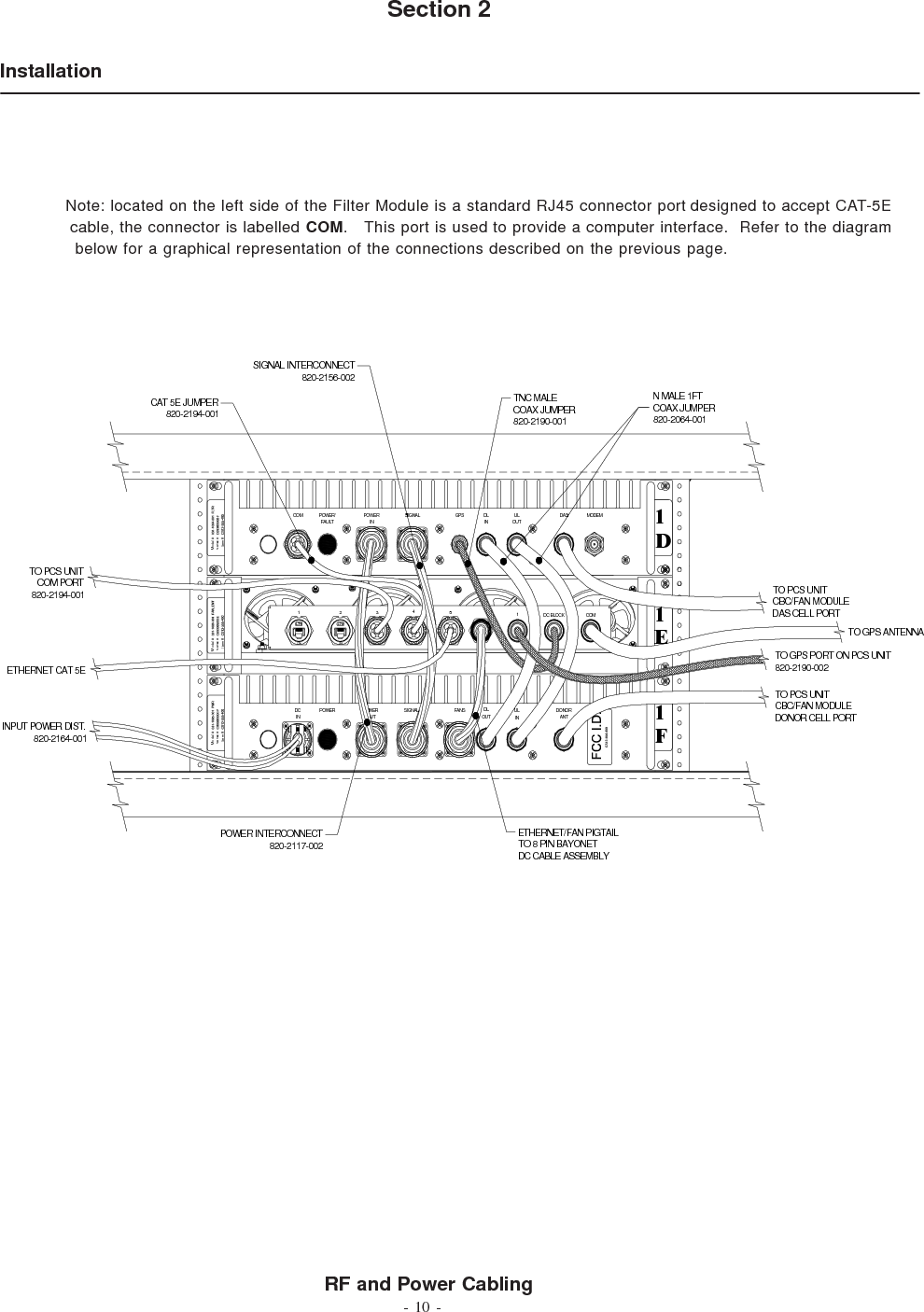 Section 2- 10 -RF and Power Cabling Note: located on the left side of the Filter Module is a standard RJ45 connector port designed to accept CAT-5E               cable, the connector is labelled COM.   This port is used to provide a computer interface.  Refer to the diagram               below for a graphical representation of the connections described on the previous page.InstallationPOWER WERUTSIGNALINDC DLOUTULIN ANTDONORFANSMODEMDASULOUTINDLGPSSIGNALPOWERINFAULTPOWER/COMModel #: Serial  #: Item #: Item #: Serial #: Model #: Model #: Serial #: Item #: 45321 COM1DC BLOCKF1E1D1INPUT POWER DIST.820-2164-001TO GPS PORT ON PCS UNIT820-2190-002TO PCS UNITCBC/FAN MODULEDAS CELL PORTTO GPS ANTENNATO PCS UNITCBC/FAN MODULEDONOR CELL PORTETHERNET/FAN PIGTAILTO 8 PIN BAYONETDC CABLE ASSEMBLYPOWER INTERCONNECT820-2117-002SIGNAL INTERCONNECT820-2156-002TNC MALE COAX JUMPER820-2190-001CAT 5E JUMPER820-2194-001ETHERNET CAT 5ETO PCS UNITCOM PORT820-2194-001N MALE 1FTCOAX JUMPER820-2064-001