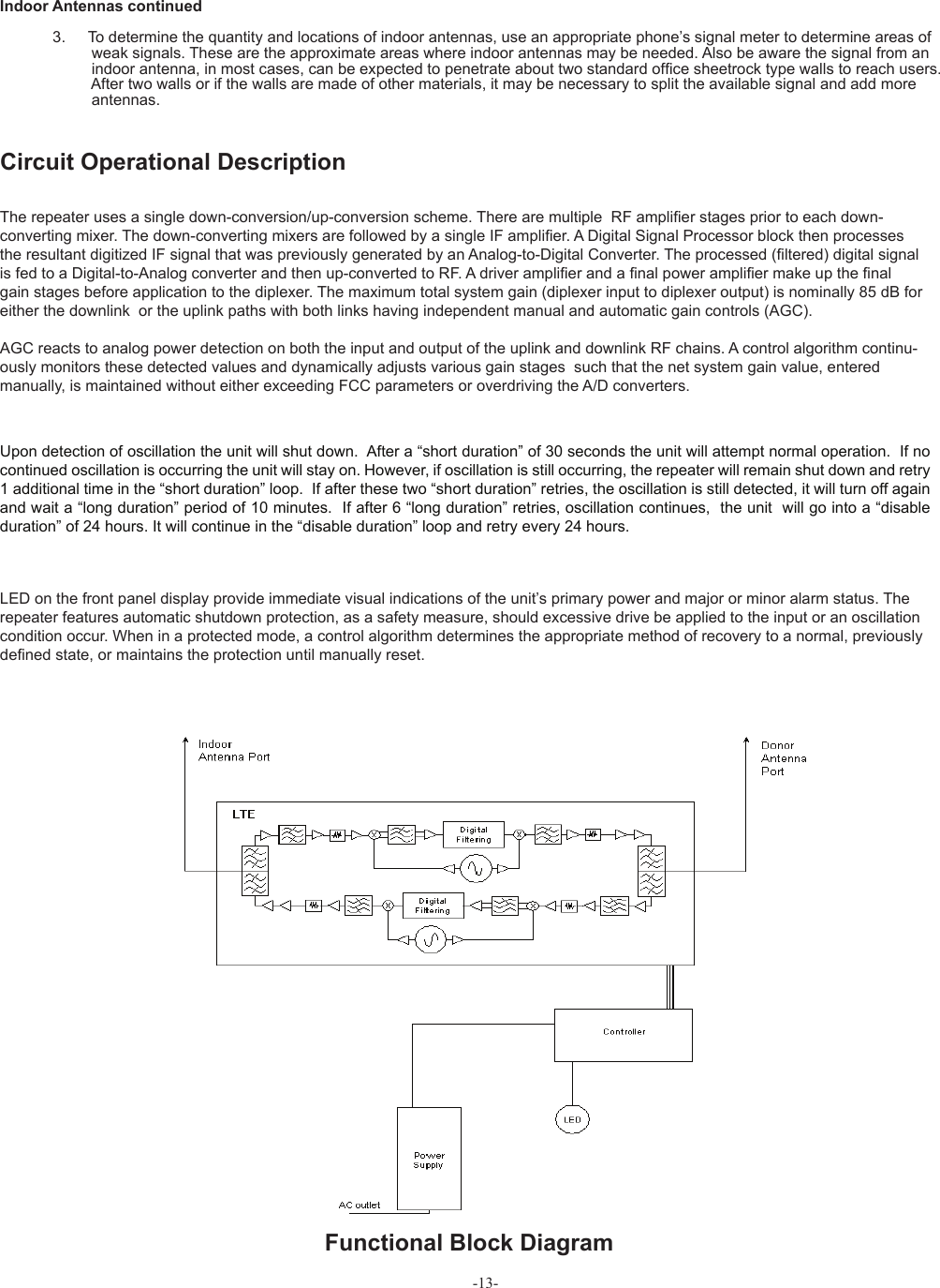 -13-The repeater uses a single down-conversion/up-conversion scheme. There are multiple  RF ampliﬁ er stages prior to each down-converting mixer. The down-converting mixers are followed by a single IF ampliﬁ er. A Digital Signal Processor block then processes the resultant digitized IF signal that was previously generated by an Analog-to-Digital Converter. The processed (ﬁ ltered) digital signal is fed to a Digital-to-Analog converter and then up-converted to RF. A driver ampliﬁ er and a ﬁ nal power ampliﬁ er make up the ﬁ nal gain stages before application to the diplexer. The maximum total system gain (diplexer input to diplexer output) is nominally 85 dB for either the downlink  or the uplink paths with both links having independent manual and automatic gain controls (AGC). AGC reacts to analog power detection on both the input and output of the uplink and downlink RF chains. A control algorithm continu-ously monitors these detected values and dynamically adjusts various gain stages  such that the net system gain value, entered manually, is maintained without either exceeding FCC parameters or overdriving the A/D converters. Circuit Operational Description Functional Block DiagramUpon detection of oscillation the unit will shut down.  After a “short duration” of 30 seconds the unit will attempt normal operation.  If no continued oscillation is occurring the unit will stay on. However, if oscillation is still occurring, the repeater will remain shut down and retry 1 additional time in the “short duration” loop.  If after these two “short duration” retries, the oscillation is still detected, it will turn off again and wait a “long duration” period of 10 minutes.  If after 6 “long duration” retries, oscillation continues,  the unit  will go into a “disable duration” of 24 hours. It will continue in the “disable duration” loop and retry every 24 hours.LED on the front panel display provide immediate visual indications of the unit’s primary power and major or minor alarm status. The repeater features automatic shutdown protection, as a safety measure, should excessive drive be applied to the input or an oscillation condition occur. When in a protected mode, a control algorithm determines the appropriate method of recovery to a normal, previously deﬁ ned state, or maintains the protection until manually reset.Indoor Antennas continued3.  To determine the quantity and locations of indoor antennas, use an appropriate phone’s signal meter to determine areas of          weak signals. These are the approximate areas where indoor antennas may be needed. Also be aware the signal from an          indoor antenna, in most cases, can be expected to penetrate about two standard ofﬁ ce sheetrock type walls to reach users.          After two walls or if the walls are made of other materials, it may be necessary to split the available signal and add more          antennas.