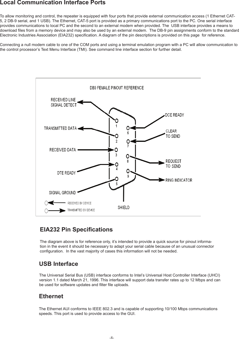 -8-EIA232 Pin Speciﬁ cationsThe diagram above is for reference only, it’s intended to provide a quick source for pinout informa-tion in the event it should be necessary to adapt your serial cable because of an unusual connector conﬁ guration.  In the vast majority of cases this information will not be needed.To allow monitoring and control, the repeater is equipped with four ports that provide external communication access (1 Ethernet CAT-5, 2 DB-9 serial, and 1 USB). The Ethernet, CAT-5 port is provided as a primary communications port to the PC. One serial interface provides communications to local PC and the second to an external modem when provided. The  USB interface provides a means to download ﬁ les from a memory device and may also be used by an external modem.  The DB-9 pin assignments conform to the standard Electronic Industries Association (EIA232) speciﬁ cation. A diagram of the pin descriptions is provided on this page  for reference.Connecting a null modem cable to one of the COM ports and using a terminal emulation program with a PC will allow communication to the control processor’s Text Menu Interface (TMI). See command line interface section for further detail.The Universal Serial Bus (USB) interface conforms to Intel’s Universal Host Controller Interface (UHCI) version 1.1 dated March 21, 1996. This interface will support data transfer rates up to 12 Mbps and can be used for software updates and ﬁ lter ﬁ le uploads.Local Communication Interface Ports USB InterfaceThe Ethernet AUI conforms to IEEE 802.3 and is capable of supporting 10/100 Mbps communications speeds. This port is used to provide access to the GUI.Ethernet