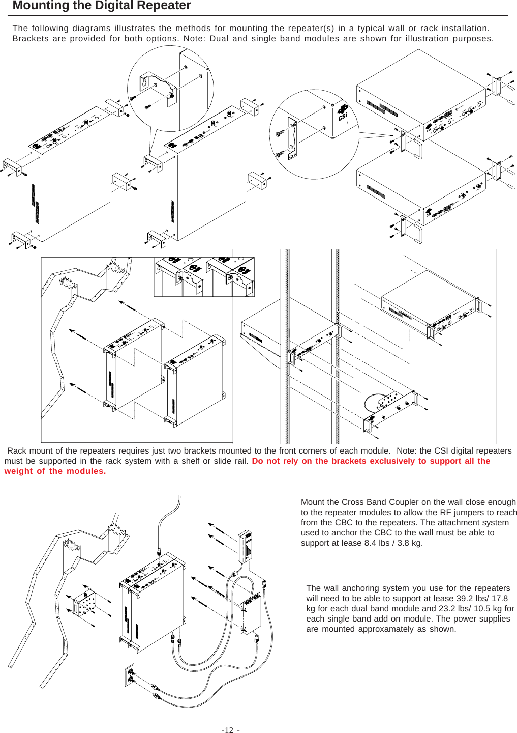 -12 -Mounting the Digital RepeaterThe following diagrams illustrates the methods for mounting the repeater(s) in a typical wall or rack installation.Brackets are provided for both options. Note: Dual and single band modules are shown for illustration purposes. Rack mount of the repeaters requires just two brackets mounted to the front corners of each module.  Note: the CSI digital repeatersmust be supported in the rack system with a shelf or slide rail. Do not rely on the brackets exclusively to support all theweight of the modules.Mount the Cross Band Coupler on the wall close enoughto the repeater modules to allow the RF jumpers to reachfrom the CBC to the repeaters. The attachment systemused to anchor the CBC to the wall must be able tosupport at lease 8.4 lbs / 3.8 kg.The wall anchoring system you use for the repeaterswill need to be able to support at lease 39.2 lbs/ 17.8kg for each dual band module and 23.2 lbs/ 10.5 kg foreach single band add on module. The power suppliesare mounted approxamately as shown.