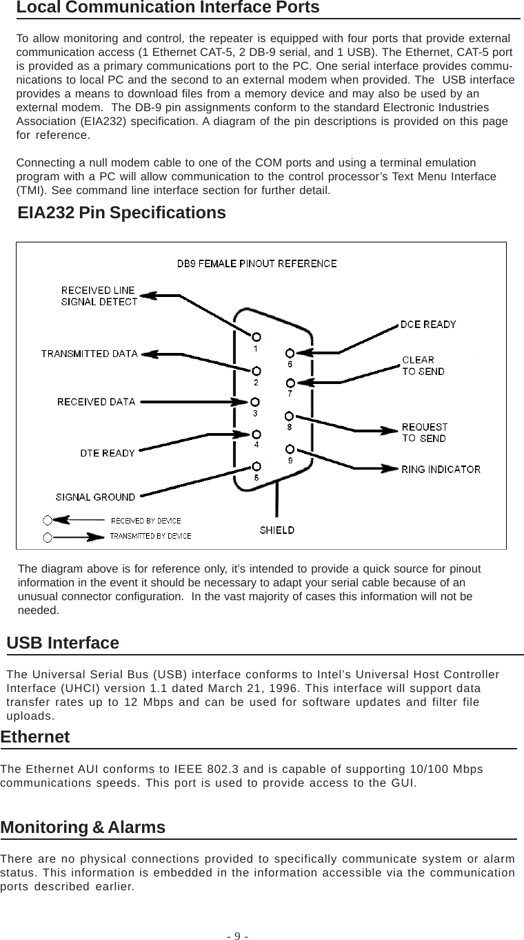 - 9 -EIA232 Pin SpecificationsUSB InterfaceThe Universal Serial Bus (USB) interface conforms to Intel’s Universal Host ControllerInterface (UHCI) version 1.1 dated March 21, 1996. This interface will support datatransfer rates up to 12 Mbps and can be used for software updates and filter fileuploads.EthernetThe Ethernet AUI conforms to IEEE 802.3 and is capable of supporting 10/100 Mbpscommunications speeds. This port is used to provide access to the GUI.Monitoring &amp; AlarmsThere are no physical connections provided to specifically communicate system or alarmstatus. This information is embedded in the information accessible via the communicationports described earlier.The diagram above is for reference only, it’s intended to provide a quick source for pinoutinformation in the event it should be necessary to adapt your serial cable because of anunusual connector configuration.  In the vast majority of cases this information will not beneeded.Local Communication Interface PortsTo allow monitoring and control, the repeater is equipped with four ports that provide externalcommunication access (1 Ethernet CAT-5, 2 DB-9 serial, and 1 USB). The Ethernet, CAT-5 portis provided as a primary communications port to the PC. One serial interface provides commu-nications to local PC and the second to an external modem when provided. The  USB interfaceprovides a means to download files from a memory device and may also be used by anexternal modem.  The DB-9 pin assignments conform to the standard Electronic IndustriesAssociation (EIA232) specification. A diagram of the pin descriptions is provided on this pagefor reference.Connecting a null modem cable to one of the COM ports and using a terminal emulationprogram with a PC will allow communication to the control processor’s Text Menu Interface(TMI). See command line interface section for further detail.