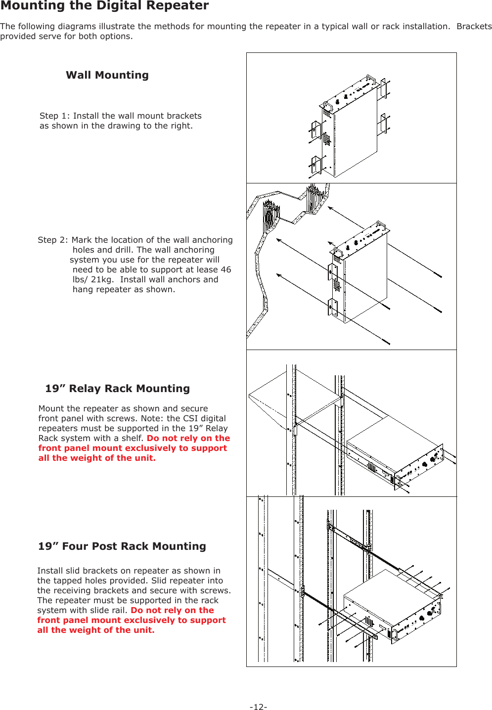 -12- Mounting the Digital RepeaterThe following diagrams illustrate the methods for mounting the repeater in a typical wall or rack installation.  Brackets provided serve for both options.Step 2: Mark the location of the wall anchoring            holes and drill. The wall anchoring            system you use for the repeater will            need to be able to support at lease 46             lbs/ 21kg.  Install wall anchors and             hang repeater as shown.Step 1: Install the wall mount brackets as shown in the drawing to the right. Wall Mounting 19” Relay Rack Mounting Mount the repeater as shown and secure front panel with screws. Note: the CSI digital repeaters must be supported in the 19” Relay Rack system with a shelf. Do not rely on the front panel mount exclusively to support all the weight of the unit.Install slid brackets on repeater as shown in the tapped holes provided. Slid repeater into the receiving brackets and secure with screws. The repeater must be supported in the rack system with slide rail. Do not rely on the front panel mount exclusively to support all the weight of the unit.19” Four Post Rack Mounting 