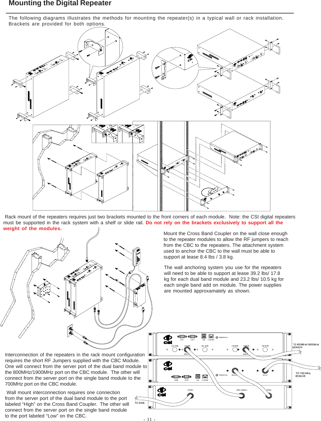- 11 -Mounting the Digital RepeaterThe following diagrams illustrates the methods for mounting the repeater(s) in a typical wall or rack installation.Brackets are provided for both options. Rack mount of the repeaters requires just two brackets mounted to the front corners of each module.  Note: the CSI digital repeatersmust be supported in the rack system with a shelf or slide rail. Do not rely on the brackets exclusively to support all theweight of the modules. Mount the Cross Band Coupler on the wall close enoughto the repeater modules to allow the RF jumpers to reachfrom the CBC to the repeaters. The attachment systemused to anchor the CBC to the wall must be able tosupport at lease 8.4 lbs / 3.8 kg.The wall anchoring system you use for the repeaterswill need to be able to support at lease 39.2 lbs/ 17.8kg for each dual band module and 23.2 lbs/ 10.5 kg foreach single band add on module. The power suppliesare mounted approxamately as shown.Interconnection of the repeaters in the rack mount configurationrequires the short RF Jumpers supplied with the CBC Module.One will connect from the server port of the dual band module tothe 800MHz/1900MHz port on the CBC module.  The other willconnect from the server port on the single band module to the700MHz port on the CBC module. Wall mount interconnection requires one connectionfrom the server port of the dual band module to the portlabeled “High” on the Cross Band Coupler.  The other willconnect from the server port on the single band moduleto the port labeled “Low” on the CBC.