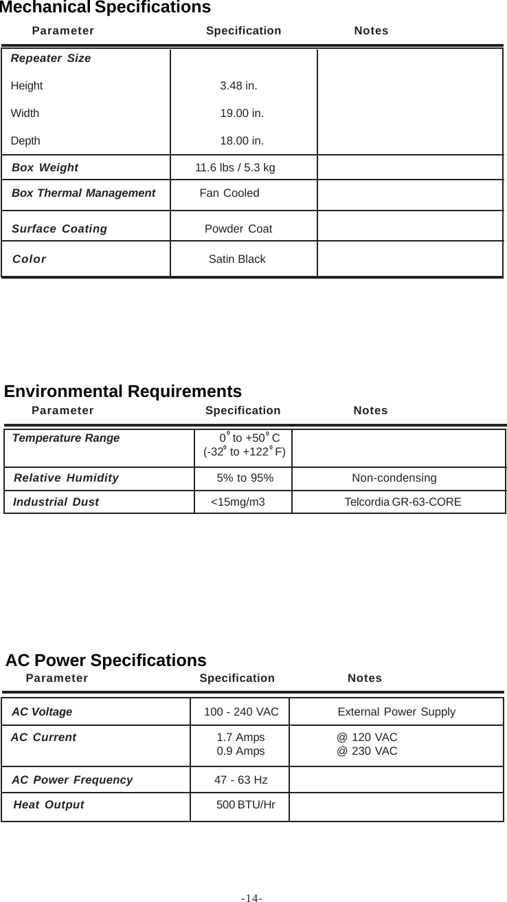 -14-Color     Satin BlackAC Voltage                                       100 - 240 VAC External Power SupplyAC Power Frequency 47 - 63 HzBox Weight 11.6 lbs / 5.3 kgBox Thermal Management           Fan CooledSurface Coating Powder CoatAC Current 1.7 Amps @ 120 VAC0.9 Amps @ 230 VACRepeater SizeHeight   3.48 in.Width   19.00 in.Depth   18.00 in.Heat Output 500 BTU/HrParameter Specification NotesMechanical SpecificationsAC Power SpecificationsParameter Specification NotesEnvironmental RequirementsRelative Humidity 5% to 95% Non-condensingIndustrial Dust    &lt;15mg/m3 Telcordia GR-63-CORETemperature Range                             0  to +50  C                                                           (-32  to +122  F)000   0Parameter Specification Notes