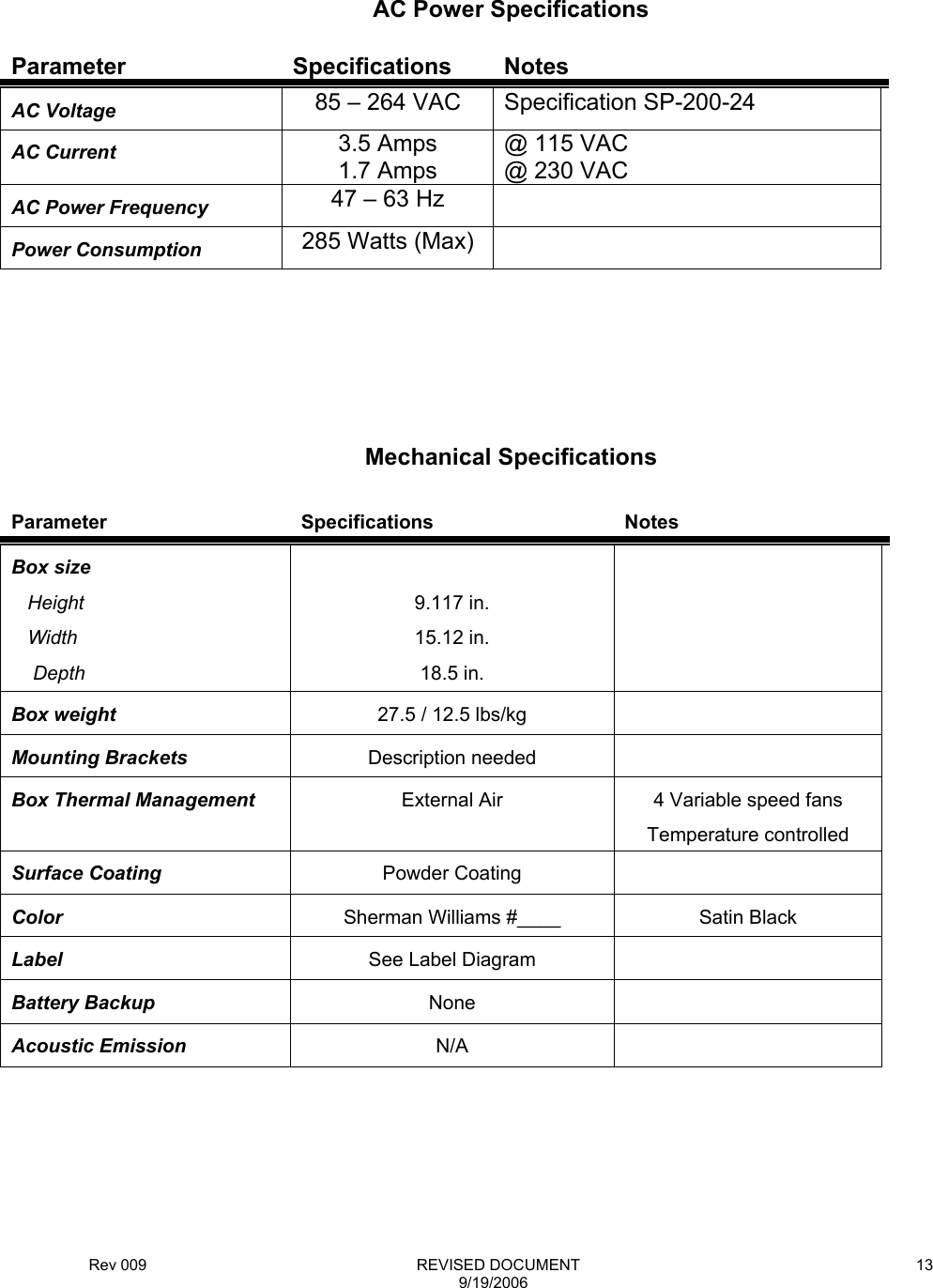 Rev 009                                                              REVISED DOCUMENT 9/19/2006 13     Parameter Specifications Notes AC Voltage  85 – 264 VAC  Specification SP-200-24 AC Current   3.5 Amps 1.7 Amps @ 115 VAC @ 230 VAC AC Power Frequency  47 – 63 Hz   Power Consumption  285 Watts (Max)         Parameter Specifications Notes Box size    Height    Width     Depth  9.117 in. 15.12 in. 18.5 in.  Box weight  27.5 / 12.5 lbs/kg   Mounting Brackets  Description needed   Box Thermal Management  External Air  4 Variable speed fans Temperature controlled Surface Coating  Powder Coating   Color  Sherman Williams #____  Satin Black Label  See Label Diagram   Battery Backup  None  Acoustic Emission  N/A       AC Power Specifications Mechanical Specifications 