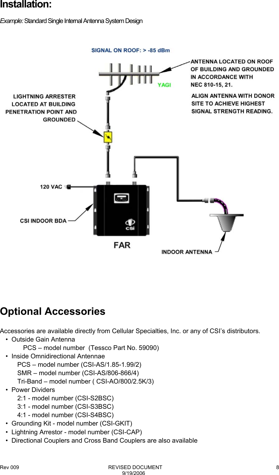 Rev 009                                                              REVISED DOCUMENT 9/19/2006 8Installation:  Example: Standard Single Internal Antenna System Design     Optional Accessories  Accessories are available directly from Cellular Specialties, Inc. or any of CSI’s distributors. • Outside Gain Antenna          PCS – model number  (Tessco Part No. 59090) •  Inside Omnidirectional Antennae     PCS – model number (CSI-AS/1.85-1.99/2)     SMR – model number (CSI-AS/806-866/4)     Tri-Band – model number ( CSI-AO/800/2.5K/3) • Power Dividers     2:1 - model number (CSI-S2BSC)     3:1 - model number (CSI-S3BSC)     4:1 - model number (CSI-S4BSC) •  Grounding Kit - model number (CSI-GKIT) •  Lightning Arrestor - model number (CSI-CAP) •  Directional Couplers and Cross Band Couplers are also available 