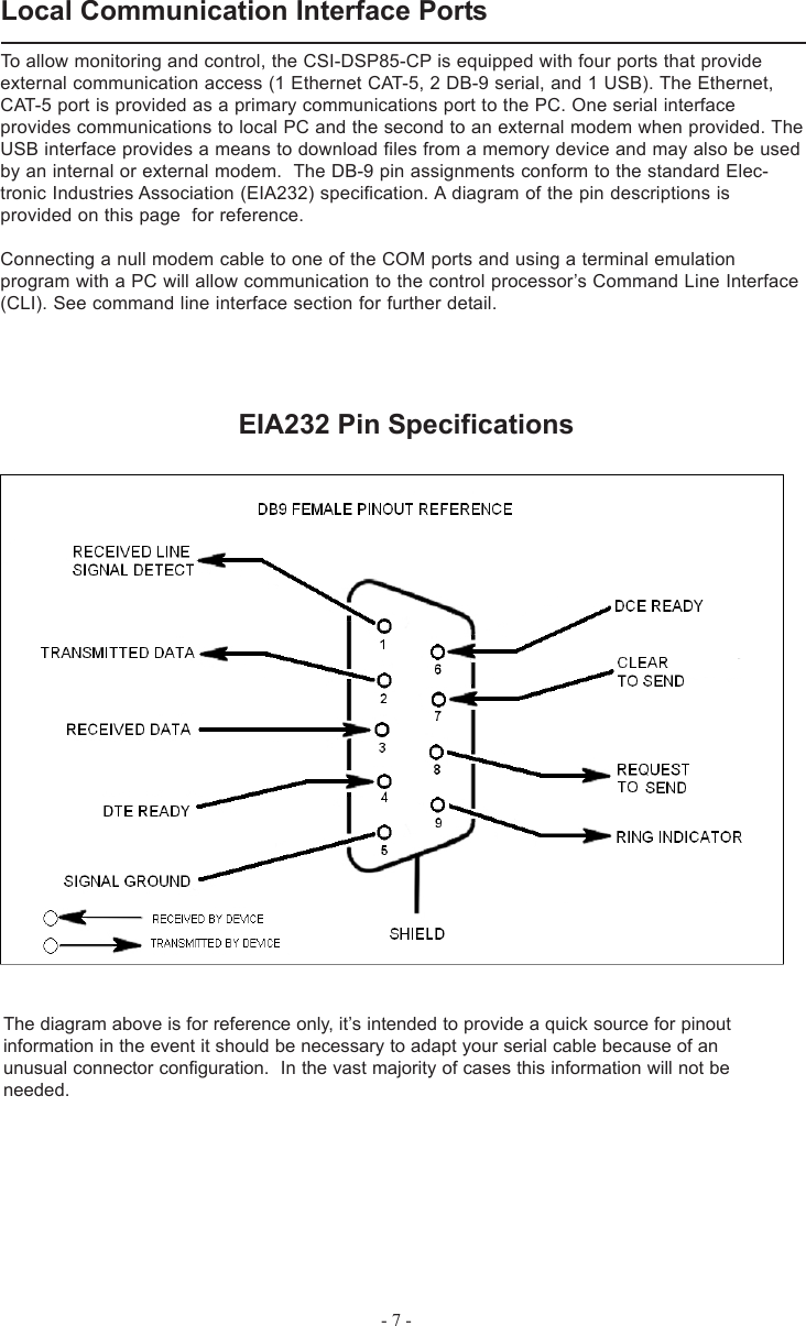 EIA232 Pin SpecificationsThe diagram above is for reference only, it’s intended to provide a quick source for pinoutinformation in the event it should be necessary to adapt your serial cable because of anunusual connector configuration.  In the vast majority of cases this information will not beneeded.Local Communication Interface PortsTo allow monitoring and control, the CSI-DSP85-CP is equipped with four ports that provideexternal communication access (1 Ethernet CAT-5, 2 DB-9 serial, and 1 USB). The Ethernet,CAT-5 port is provided as a primary communications port to the PC. One serial interfaceprovides communications to local PC and the second to an external modem when provided. TheUSB interface provides a means to download files from a memory device and may also be usedby an internal or external modem.  The DB-9 pin assignments conform to the standard Elec-tronic Industries Association (EIA232) specification. A diagram of the pin descriptions isprovided on this page  for reference.Connecting a null modem cable to one of the COM ports and using a terminal emulationprogram with a PC will allow communication to the control processor’s Command Line Interface(CLI). See command line interface section for further detail.- 7 -