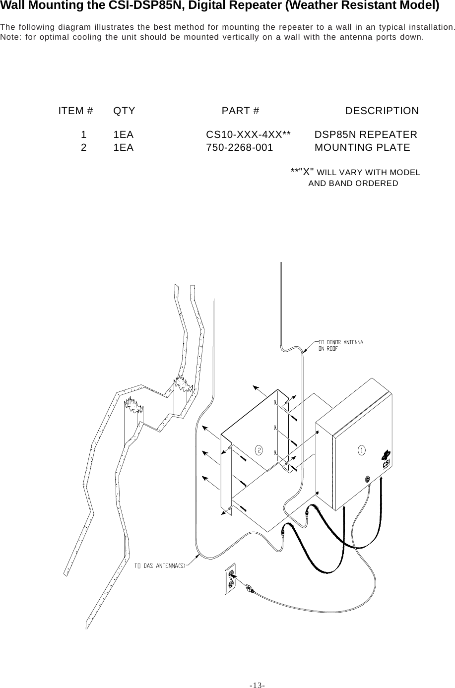 -13-The following diagram illustrates the best method for mounting the repeater to a wall in an typical installation.Note: for optimal cooling the unit should be mounted vertically on a wall with the antenna ports down.ITEM # QTY PART # DESCRIPTION  1 1EA CS10-XXX-4XX** DSP85N REPEATER  2 1EA 750-2268-001 MOUNTING PLATE                                                                                **&quot;X&quot; WILL VARY WITH MODELAND BAND ORDEREDWall Mounting the CSI-DSP85N, Digital Repeater (Weather Resistant Model)