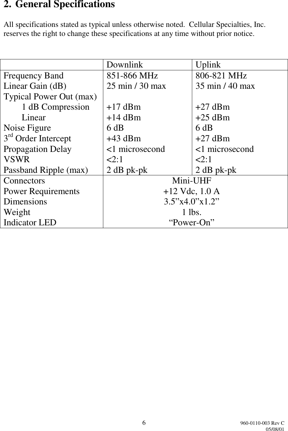 6960-0110-003 Rev C05/08/012. General SpecificationsAll specifications stated as typical unless otherwise noted.  Cellular Specialties, Inc.reserves the right to change these specifications at any time without prior notice.Downlink UplinkFrequency Band 851-866 MHz 806-821 MHzLinear Gain (dB) 25 min / 30 max 35 min / 40 maxTypical Power Out (max)        1 dB Compression +17 dBm +27 dBm        Linear +14 dBm +25 dBmNoise Figure 6 dB 6 dB3rd Order Intercept +43 dBm +27 dBmPropagation Delay &lt;1 microsecond &lt;1 microsecondVSWR &lt;2:1 &lt;2:1Passband Ripple (max) 2 dB pk-pk 2 dB pk-pkConnectors Mini-UHFPower Requirements +12 Vdc, 1.0 ADimensions 3.5”x4.0”x1.2”Weight 1 lbs.Indicator LED “Power-On”