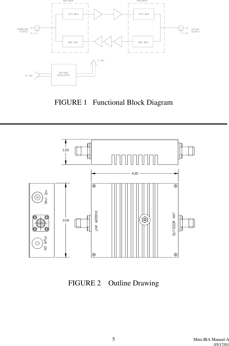 5Mini-IBA Manual-A05/17/01FIGURE 1   Functional Block DiagramFIGURE 2    Outline Drawing