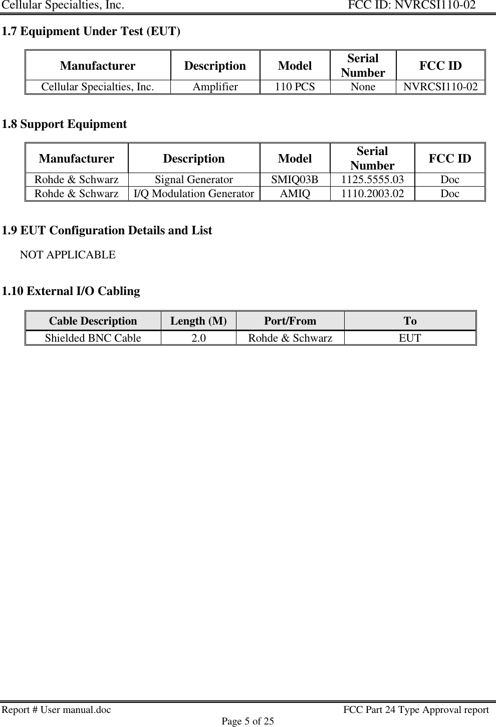 Cellular Specialties, Inc. FCC ID: NVRCSI110-02Report # User manual.doc                                                                                         FCC Part 24 Type Approval reportPage 5 of 251.7 Equipment Under Test (EUT)Manufacturer Description Model SerialNumber FCC IDCellular Specialties, Inc. Amplifier 110 PCS None NVRCSI110-021.8 Support EquipmentManufacturer Description Model SerialNumber FCC IDRohde &amp; Schwarz Signal Generator SMIQ03B 1125.5555.03 DocRohde &amp; Schwarz I/Q Modulation Generator AMIQ 1110.2003.02 Doc1.9 EUT Configuration Details and List       NOT APPLICABLE1.10 External I/O CablingCable Description Length (M) Port/From ToShielded BNC Cable 2.0 Rohde &amp; Schwarz EUT