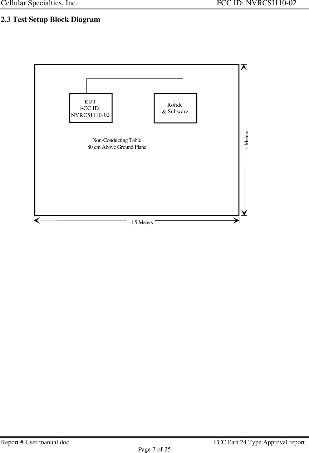 Cellular Specialties, Inc. FCC ID: NVRCSI110-02Report # User manual.doc                                                                                         FCC Part 24 Type Approval reportPage 7 of 252.3 Test Setup Block Diagram1.5 MetersNon-Conducting Table80 cm Above Ground Plane1 MetersEUTFCC ID:NVRCSI110-02Rohde &amp; Schwarz