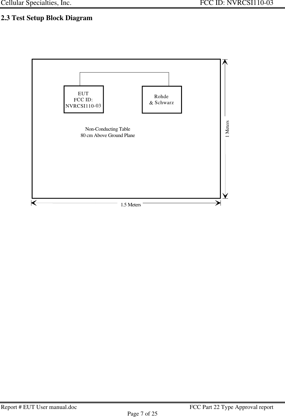 Cellular Specialties, Inc. FCC ID: NVRCSI110-03Report # EUT User manual.doc FCC Part 22 Type Approval reportPage 7 of 252.3 Test Setup Block Diagram1.5 MetersNon-Conducting Table80 cm Above Ground Plane1 MetersEUTFCC ID:NVRCSI110-03Rohde &amp; Schwarz
