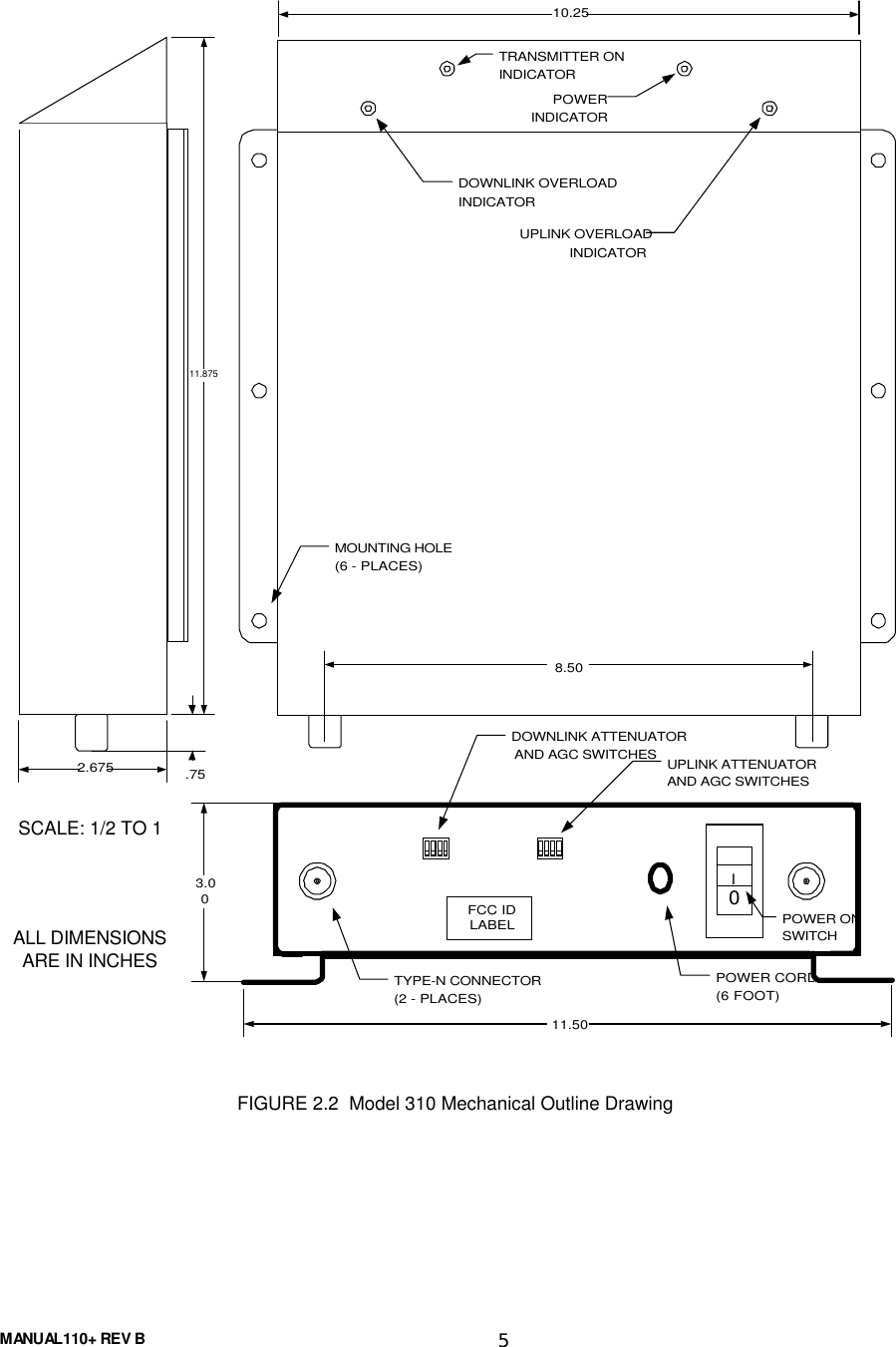 MANUAL110+ REV B 52.6753.0011.87511.50I08.50.75TYPE-N CONNECTOR(2 - PLACES)MOUNTING HOLE(6 - PLACES)POWER CORD(6 FOOT)DOWNLINK ATTENUATORAND AGC SWITCHESPOWER ONSWITCHDOWNLINK OVERLOADINDICATORUPLINK OVERLOADINDICATORPOWERINDICATORTRANSMITTER ONINDICATORALL DIMENSIONSARE IN INCHESSCALE: 1/2 TO 1FIGURE 2.2  Model 310 Mechanical Outline DrawingUPLINK ATTENUATORAND AGC SWITCHESFCC IDLABEL10.25