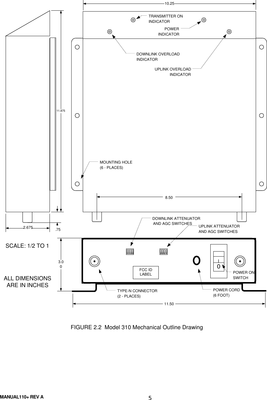 MANUAL110+ REV A52.6753.0011.87511.50I08.50.75TYPE-N CONNECTOR(2 - PLACES)MOUNTING HOLE(6 - PLACES)POWER CORD(6 FOOT)DOWNLINK ATTENUATORAND AGC SWITCHESPOWER ONSWITCHDOWNLINK OVERLOADINDICATORUPLINK OVERLOADINDICATORPOWERINDICATORTRANSMITTER ONINDICATORALL DIMENSIONSARE IN INCHESSCALE: 1/2 TO 1FIGURE 2.2  Model 310 Mechanical Outline DrawingUPLINK ATTENUATORAND AGC SWITCHESFCC IDLABEL10.25