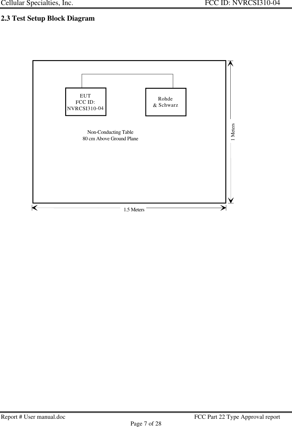 Cellular Specialties, Inc. FCC ID: NVRCSI310-04Report # User manual.doc FCC Part 22 Type Approval reportPage 7 of 282.3 Test Setup Block Diagram1.5 MetersNon-Conducting Table80 cm Above Ground Plane1 MetersEUTFCC ID:NVRCSI310-04Rohde &amp; Schwarz