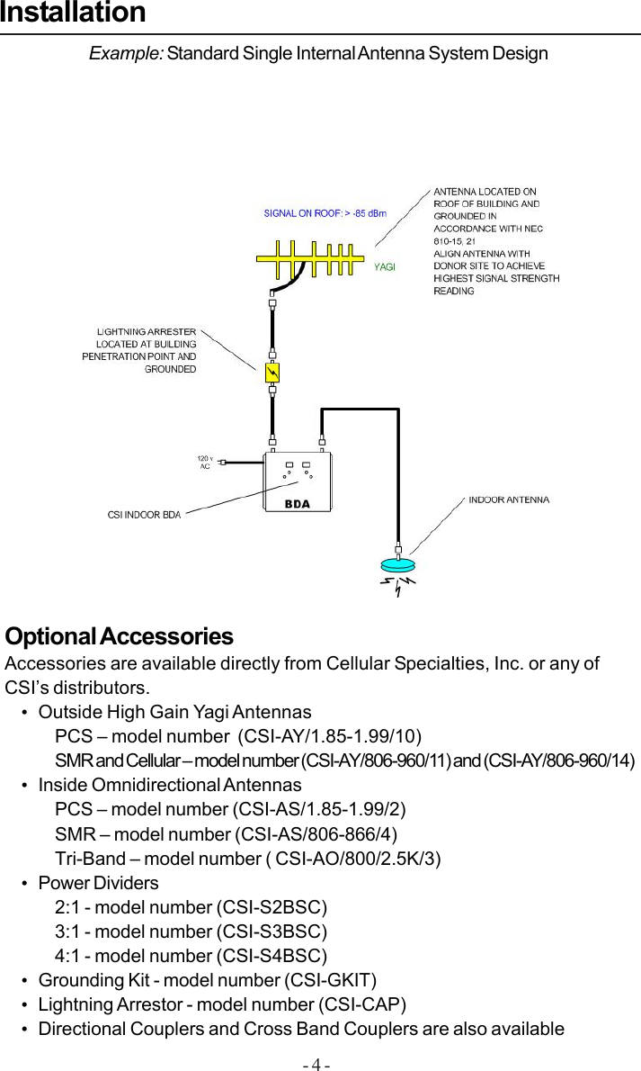 - 4 -Installation Example: Standard Single Internal Antenna System DesignOptional AccessoriesAccessories are available directly from Cellular Specialties, Inc. or any ofCSI’s distributors.•Outside High Gain Yagi AntennasPCS – model number  (CSI-AY/1.85-1.99/10)SMR and Cellular – model number (CSI-AY/806-960/11) and (CSI-AY/806-960/14)•Inside Omnidirectional AntennasPCS – model number (CSI-AS/1.85-1.99/2)SMR – model number (CSI-AS/806-866/4)Tri-Band – model number ( CSI-AO/800/2.5K/3)•Power Dividers2:1 - model number (CSI-S2BSC)3:1 - model number (CSI-S3BSC)4:1 - model number (CSI-S4BSC)•Grounding Kit - model number (CSI-GKIT)•Lightning Arrestor - model number (CSI-CAP)•Directional Couplers and Cross Band Couplers are also available