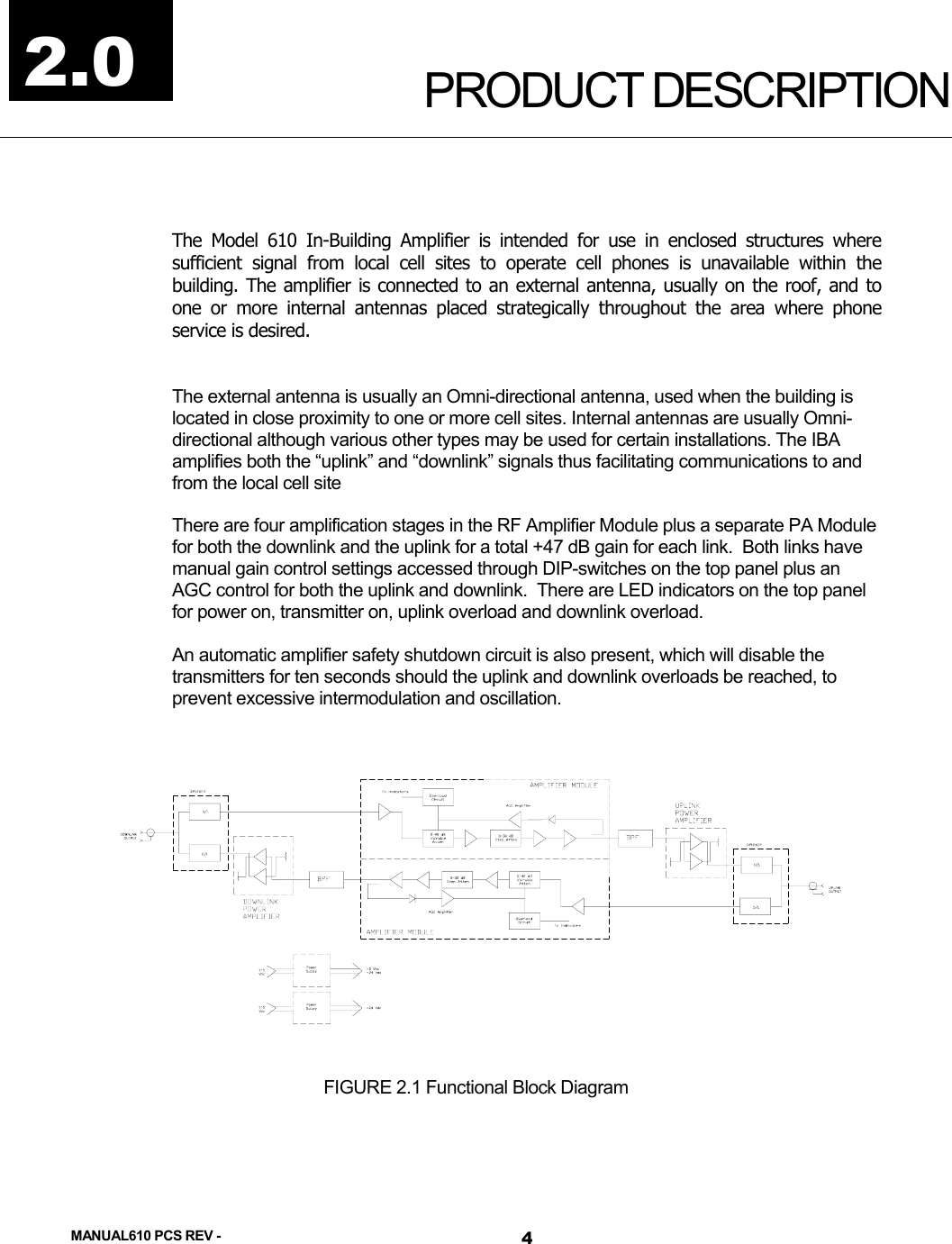  MANUAL610 PCS REV - 4 PRODUCT DESCRIPTION The Model 610 In-Building Amplifier is intended for use in enclosed structures where sufficient signal from local cell sites to operate cell phones is unavailable within the building. The amplifier is connected to an external antenna, usually on the roof, and to one or more internal antennas placed strategically throughout the area where phone service is desired.   The external antenna is usually an Omni-directional antenna, used when the building is located in close proximity to one or more cell sites. Internal antennas are usually Omni-directional although various other types may be used for certain installations. The IBA amplifies both the “uplink” and “downlink” signals thus facilitating communications to and from the local cell site  There are four amplification stages in the RF Amplifier Module plus a separate PA Module for both the downlink and the uplink for a total +47 dB gain for each link.  Both links have manual gain control settings accessed through DIP-switches on the top panel plus an AGC control for both the uplink and downlink.  There are LED indicators on the top panel for power on, transmitter on, uplink overload and downlink overload.  An automatic amplifier safety shutdown circuit is also present, which will disable the transmitters for ten seconds should the uplink and downlink overloads be reached, to prevent excessive intermodulation and oscillation.   FIGURE 2.1 Functional Block Diagram 2.0 